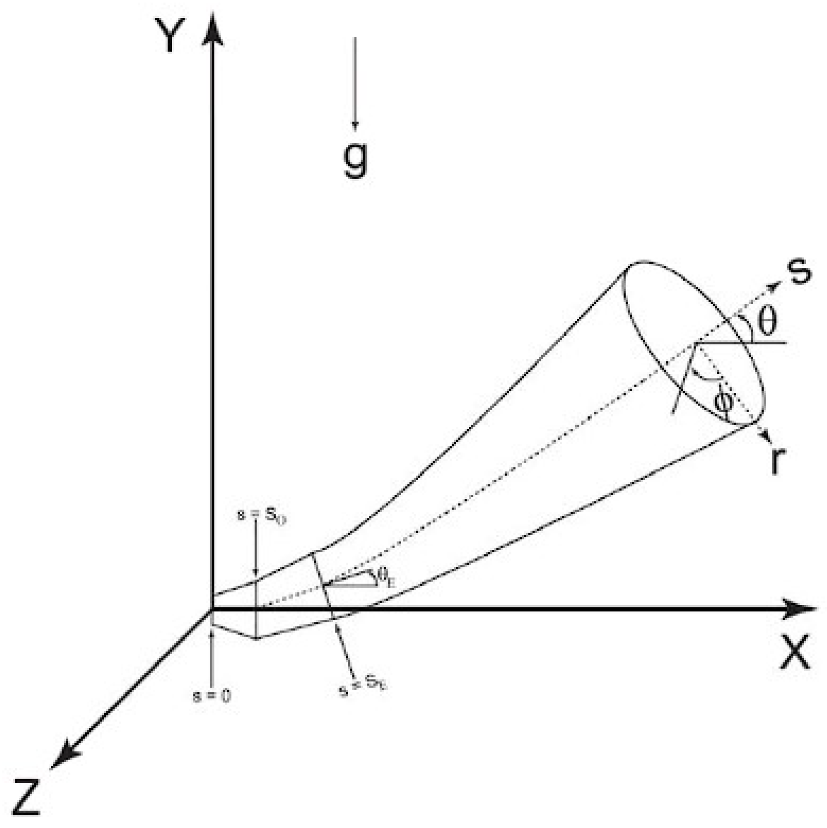 Energies 16 04411 g009