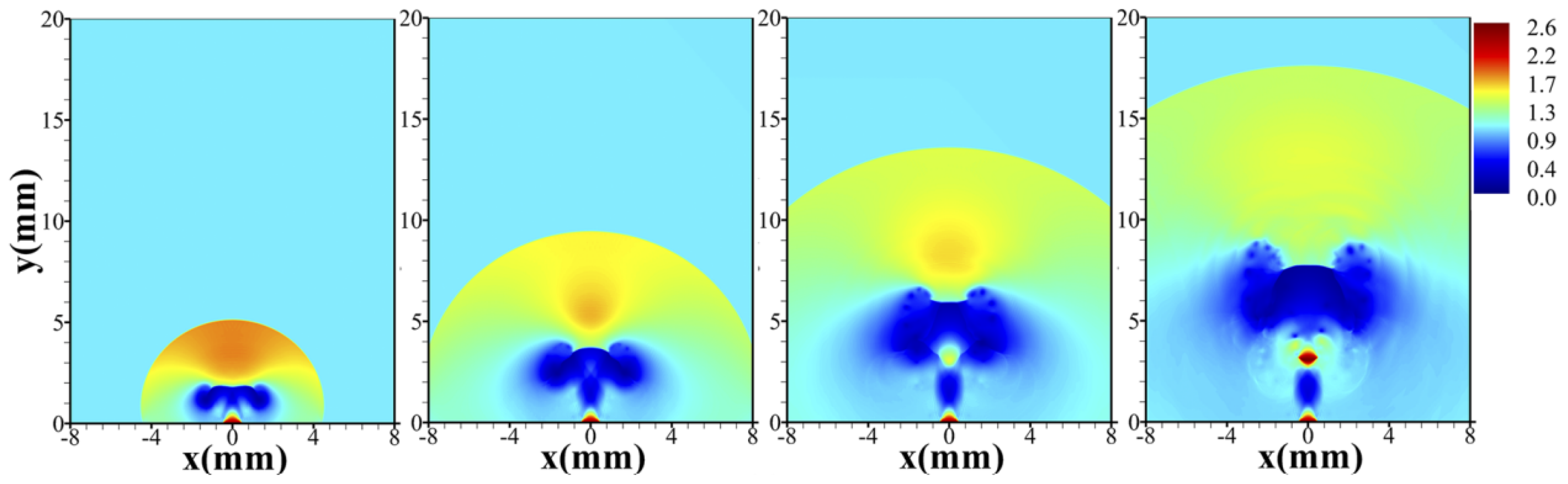 Energies 16 04411 g029