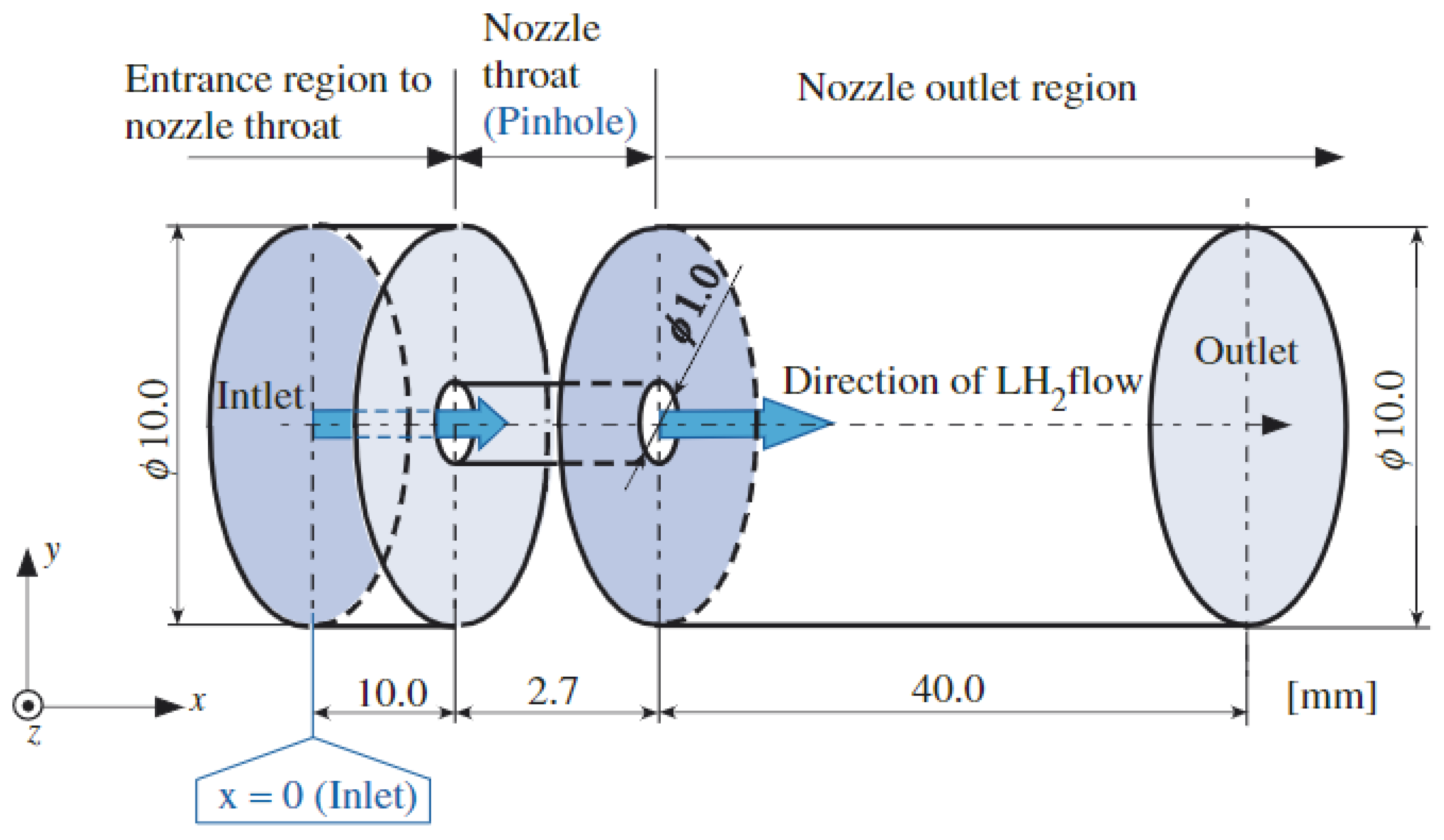 Energies 16 04411 g030