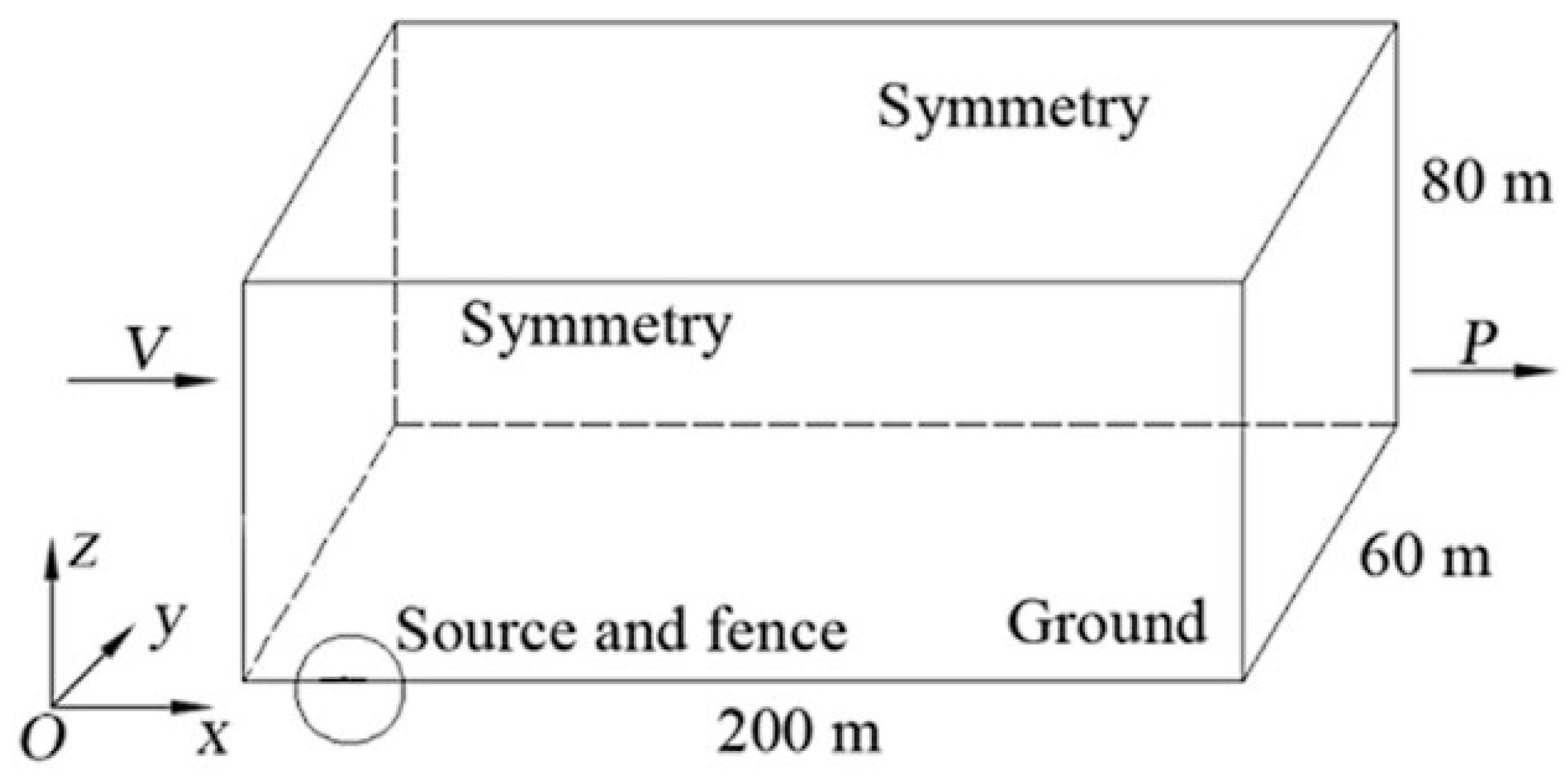 Energies 16 04411 g033