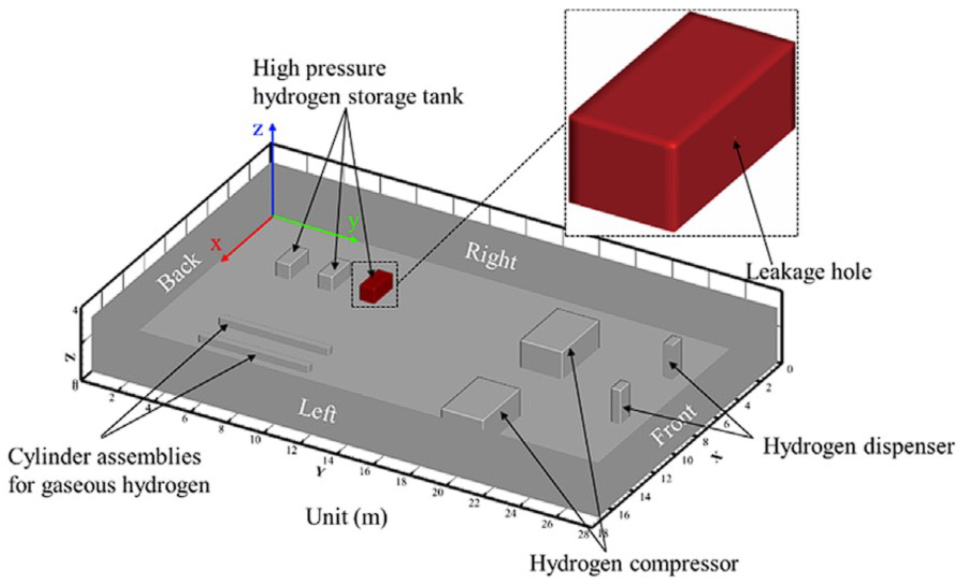 Energies 16 04411 g035