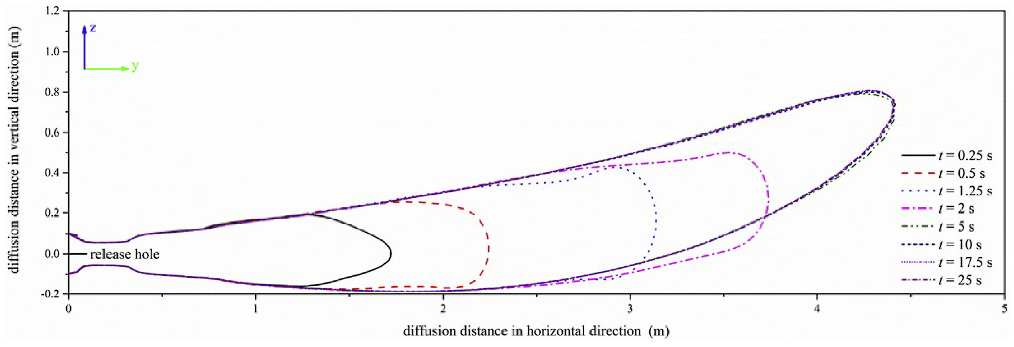 Energies 16 04411 g036