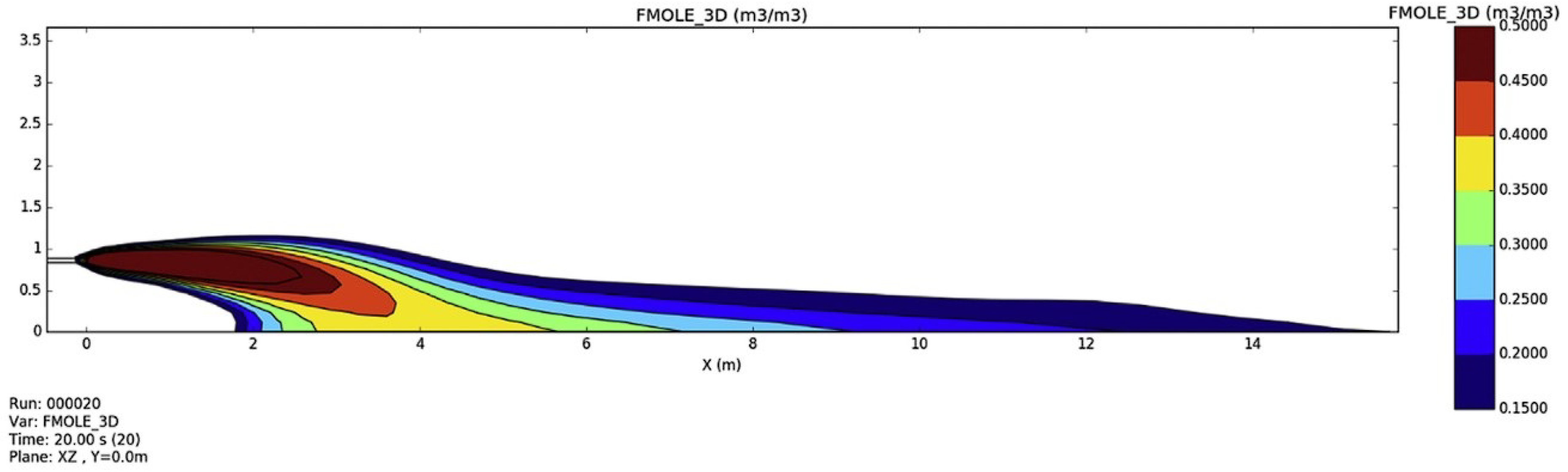 Energies 16 04411 g038