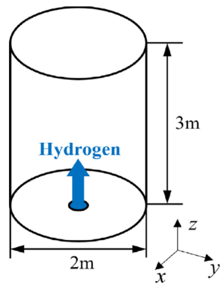 Energies 16 04411 g039