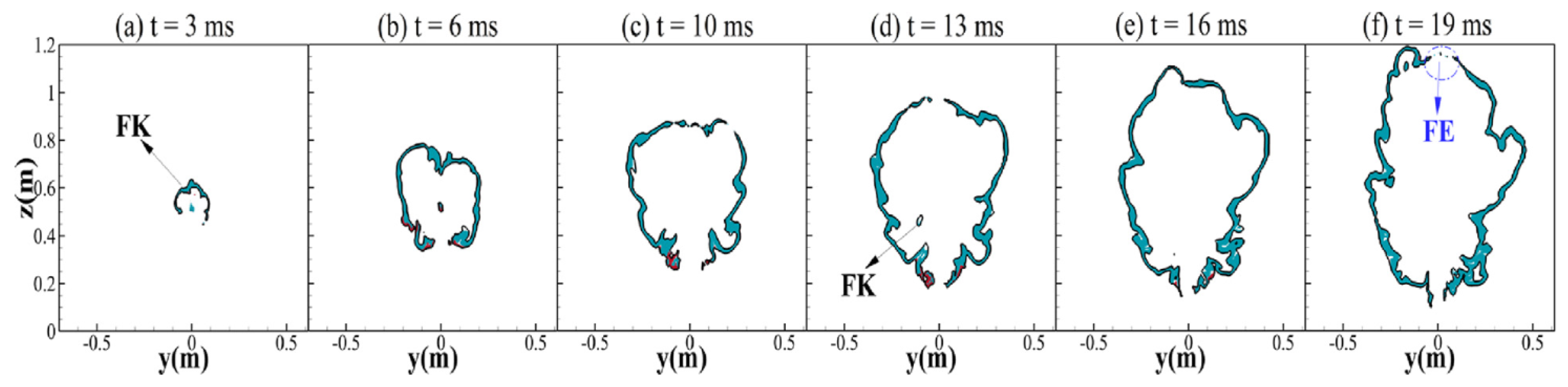Energies 16 04411 g041