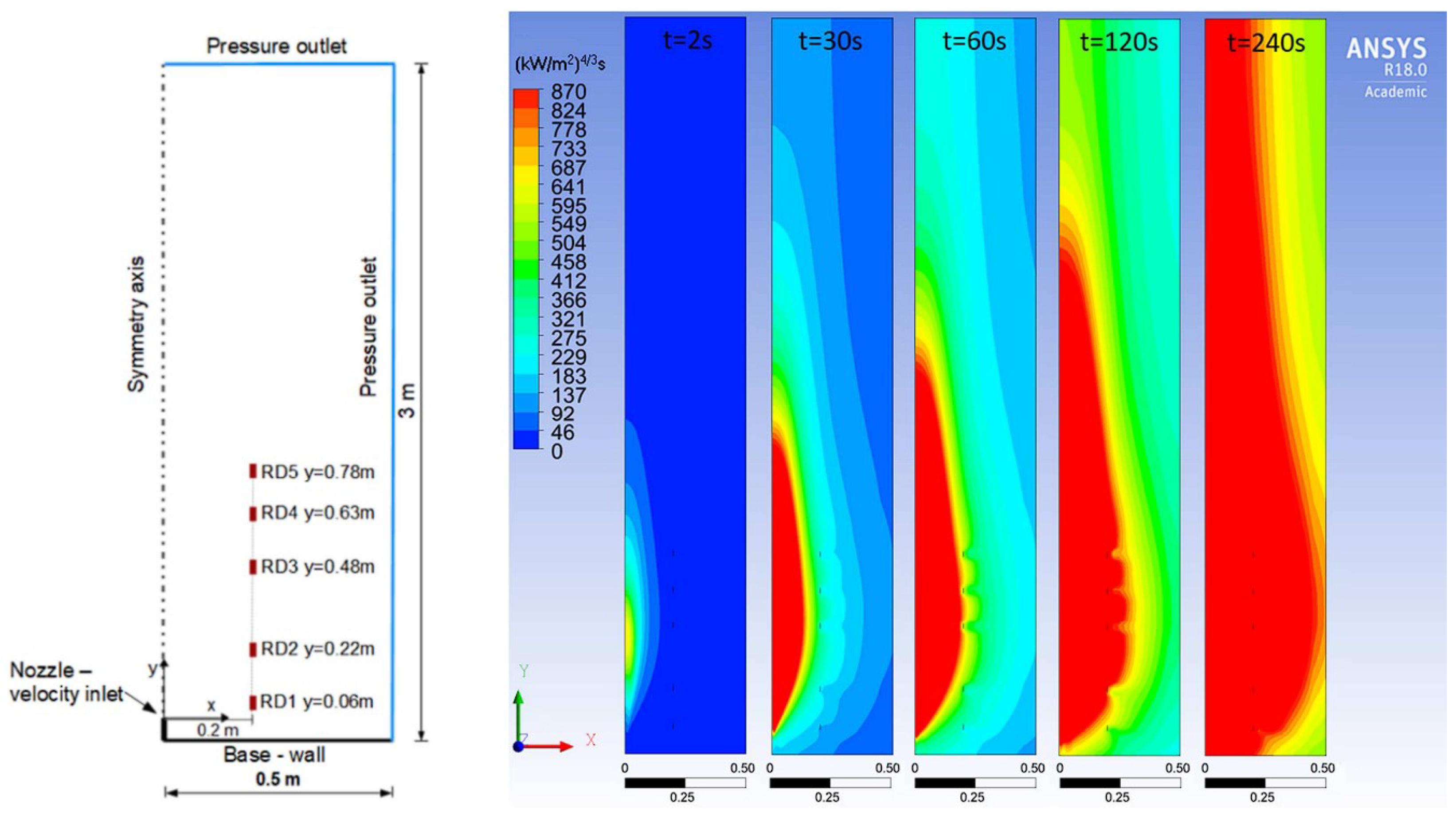 Energies 16 04411 g046