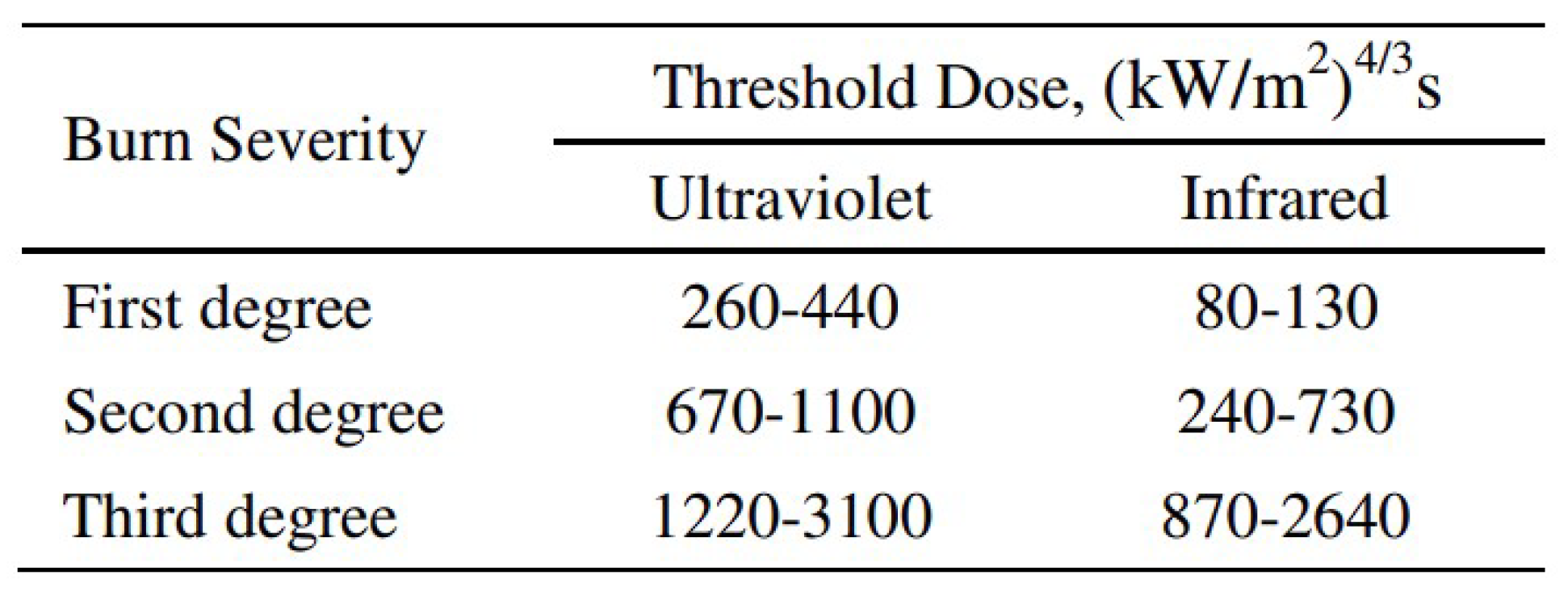 Energies 16 04411 g047