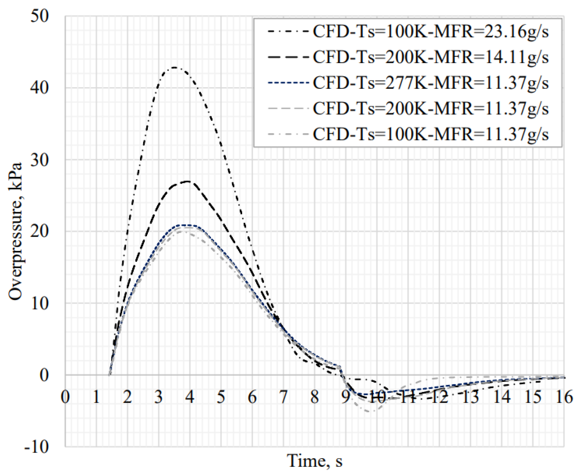 Energies 16 04411 g048