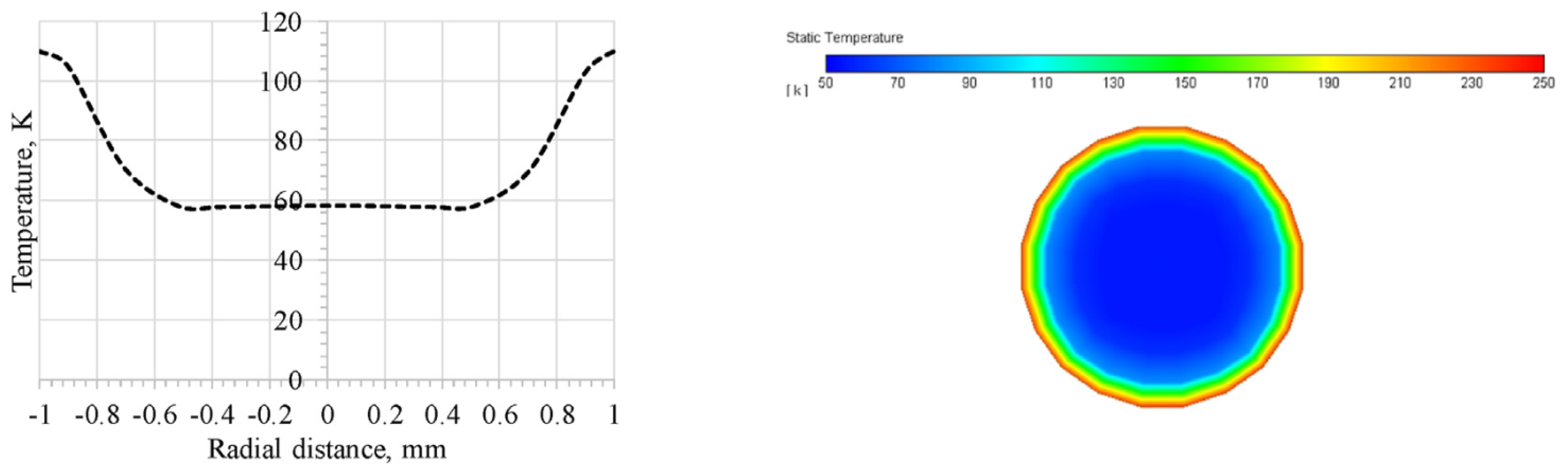 Energies 16 04411 g050