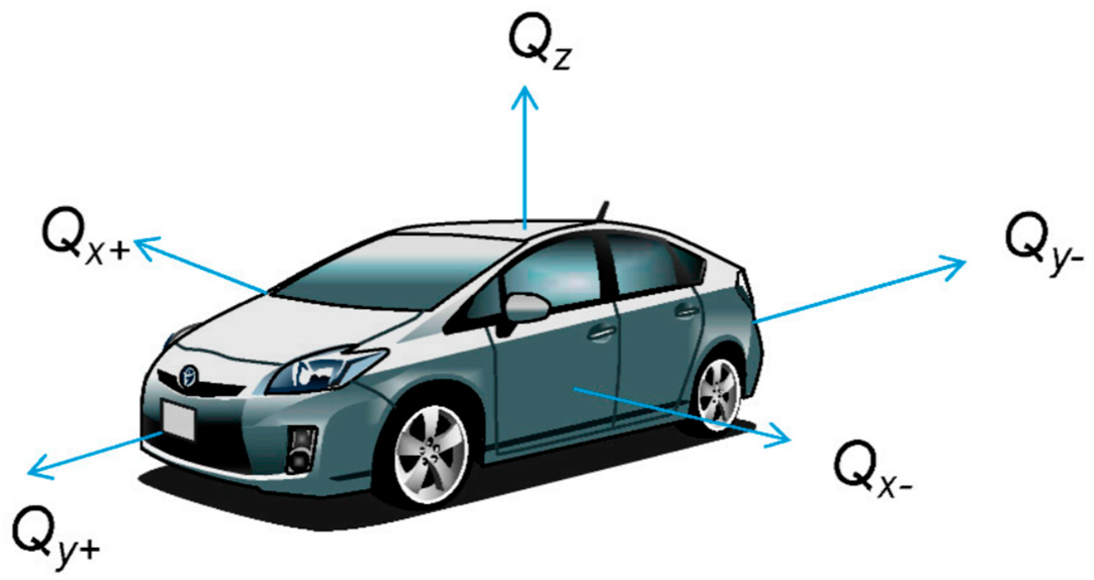 Energies 16 04414 g002