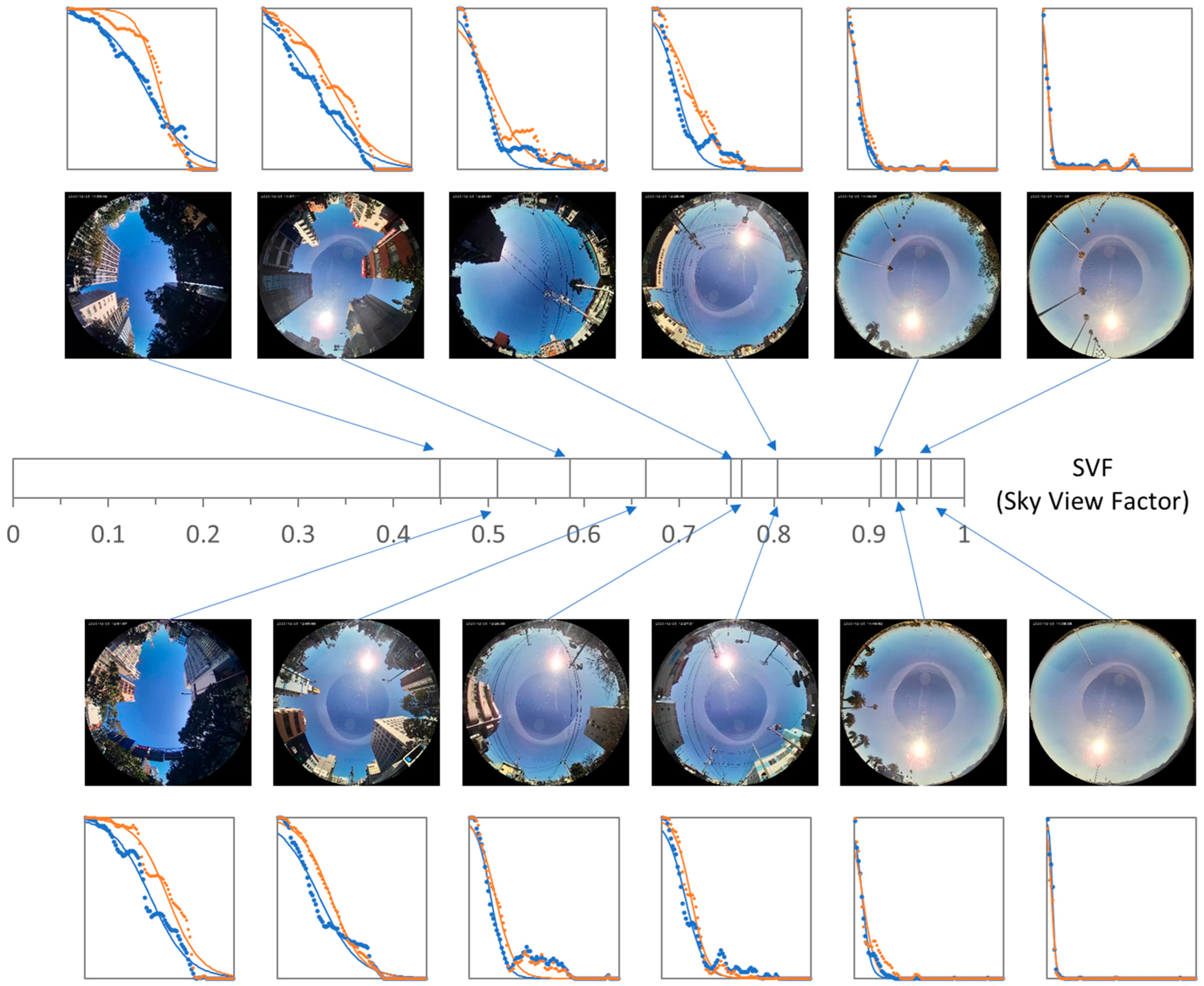 Energies 16 04414 g008