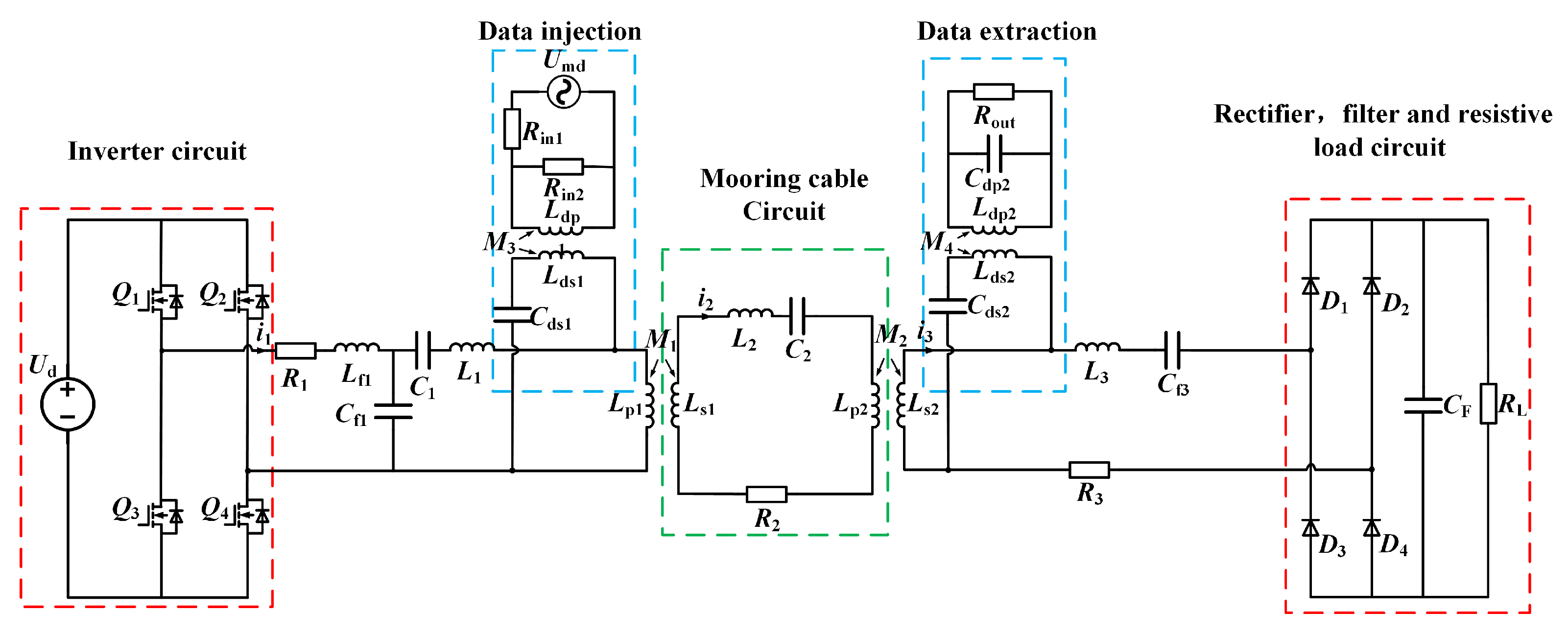 Energies 16 04417 g002 Energies 16 04417 g002
