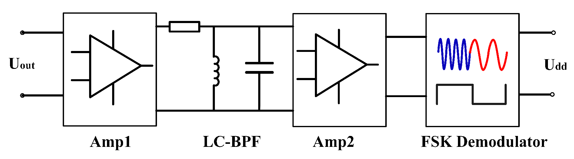 Energies 16 04417 g003 Energies 16 04417 g003