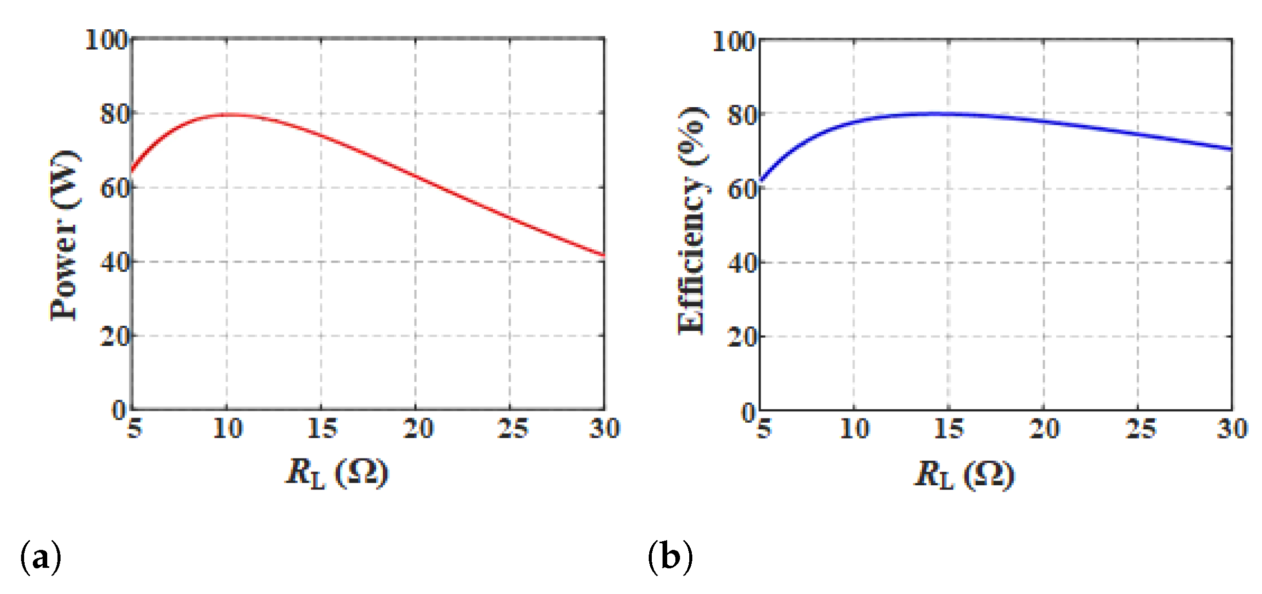 Energies 16 04417 g006 Energies 16 04417 g006