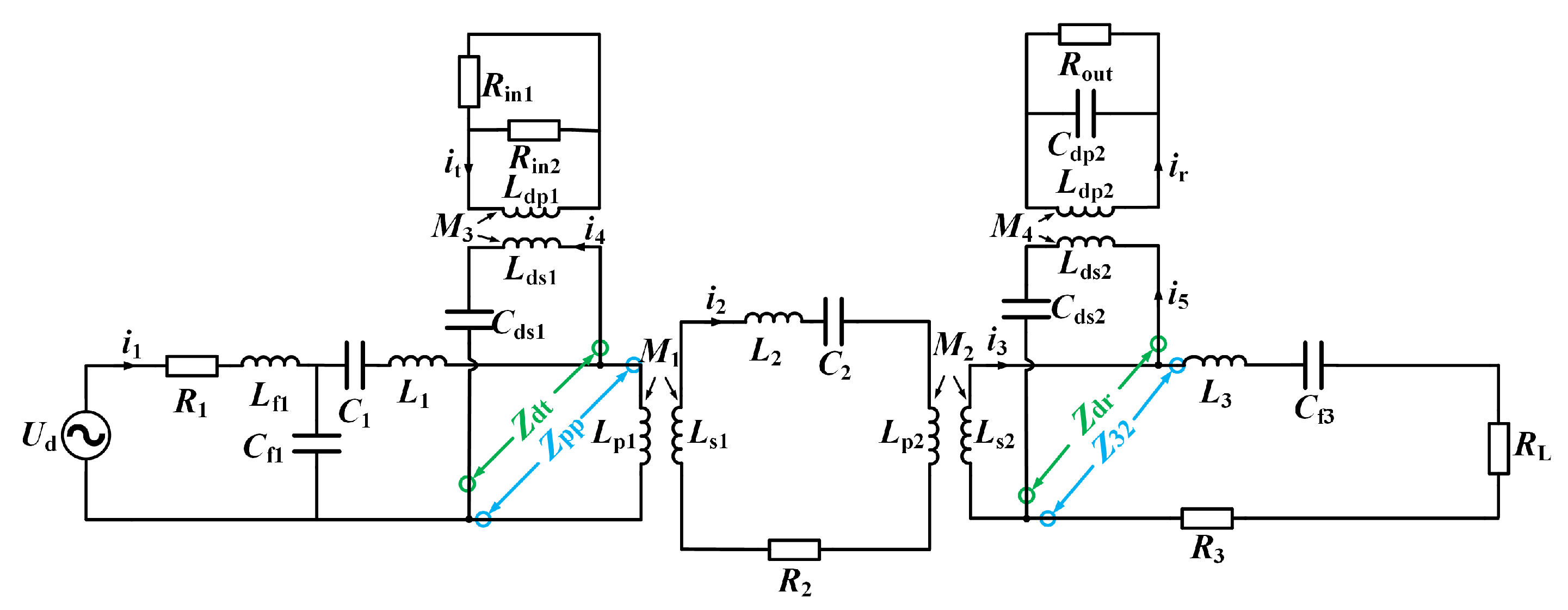 Energies 16 04417 g009 Energies 16 04417 g009