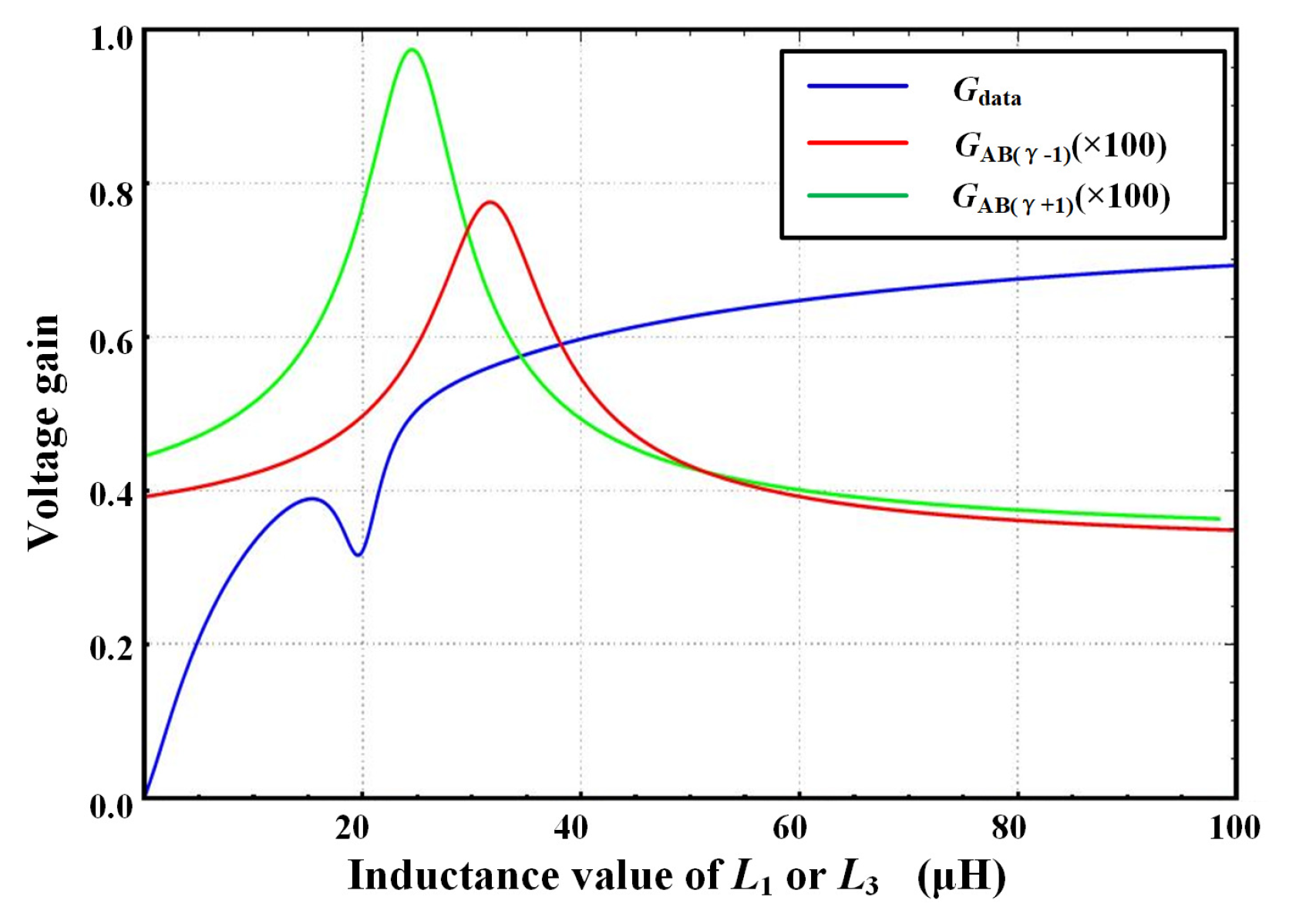 Energies 16 04417 g011 Energies 16 04417 g011