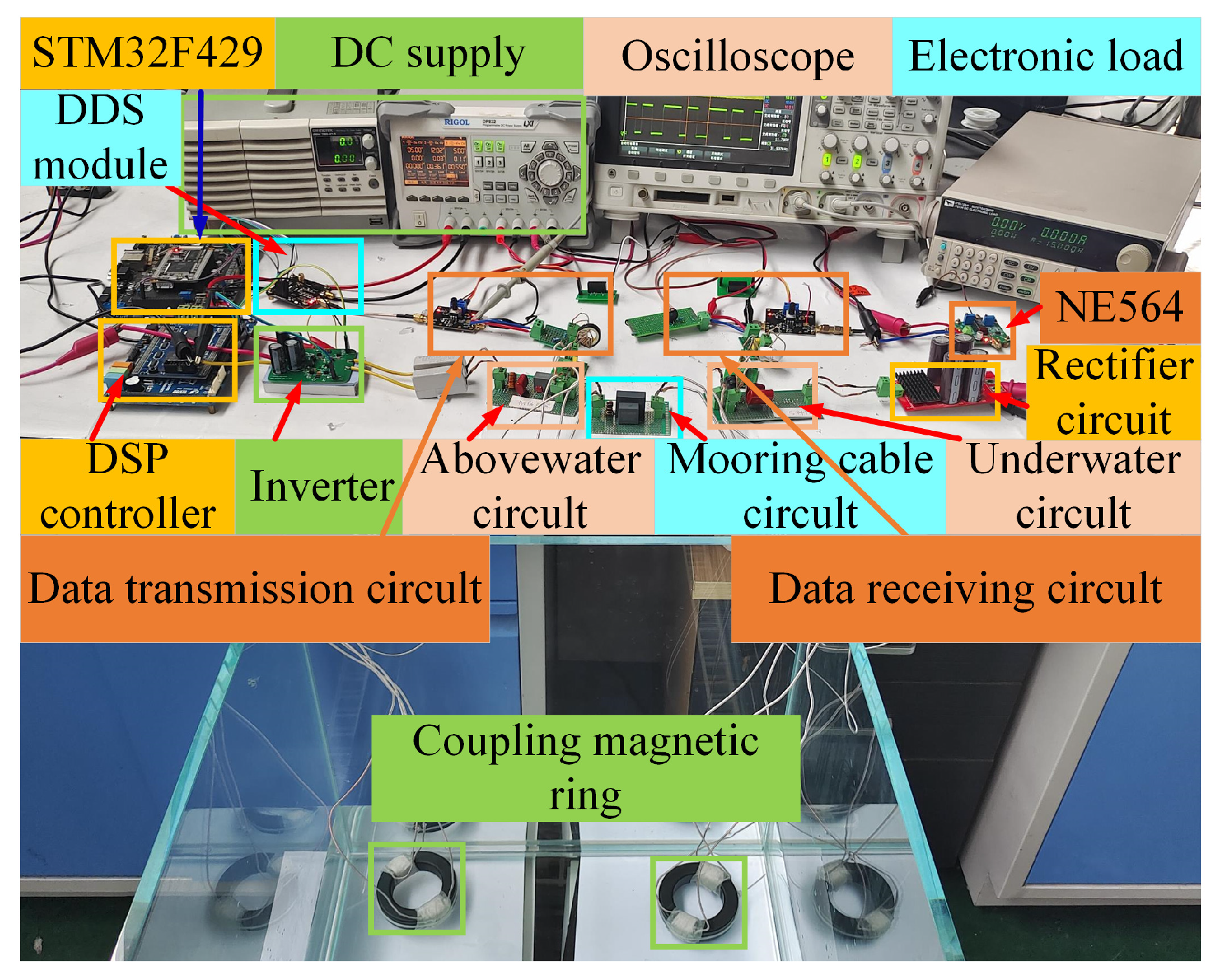 Energies 16 04417 g012 Energies 16 04417 g012