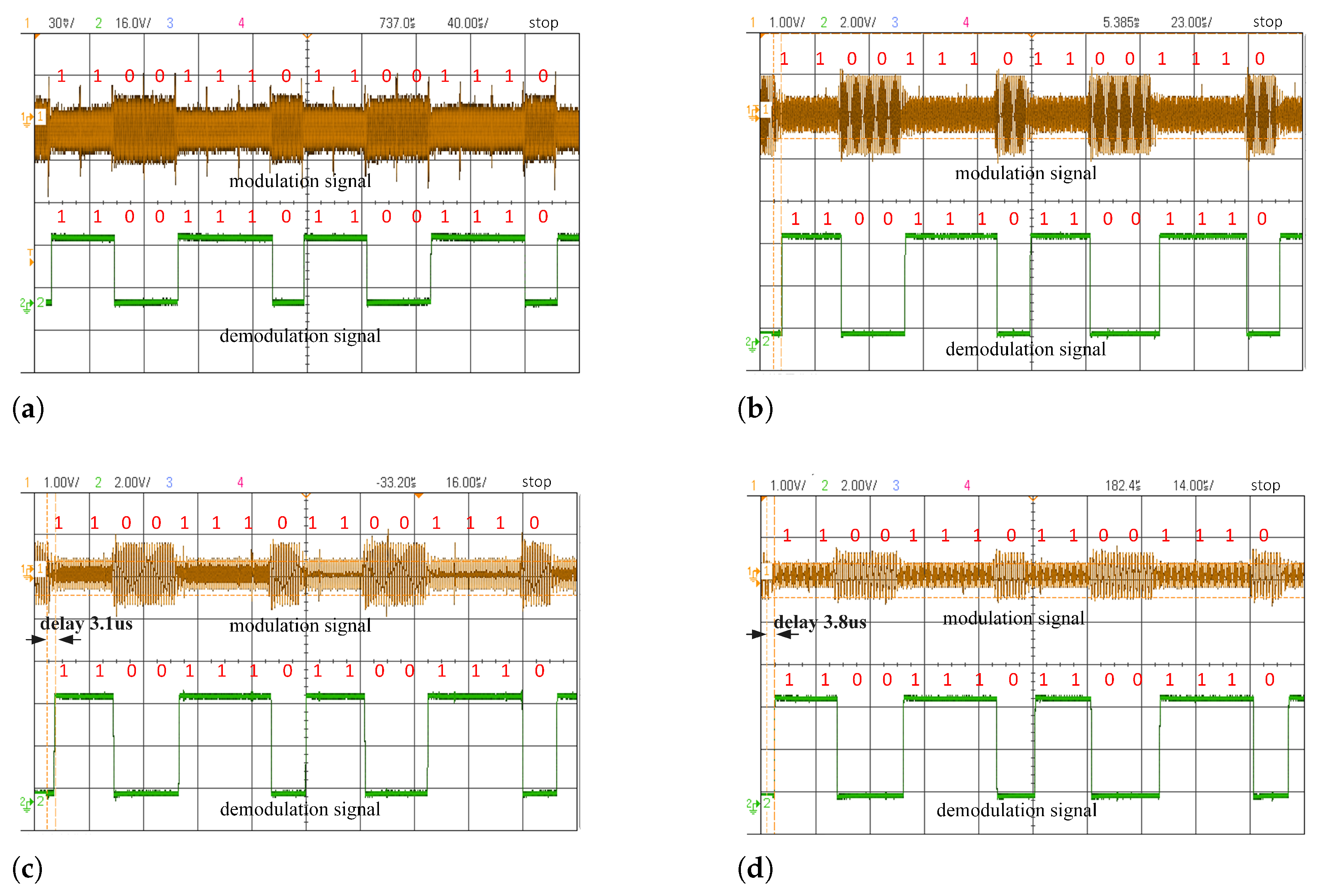 Energies 16 04417 g015 Energies 16 04417 g015