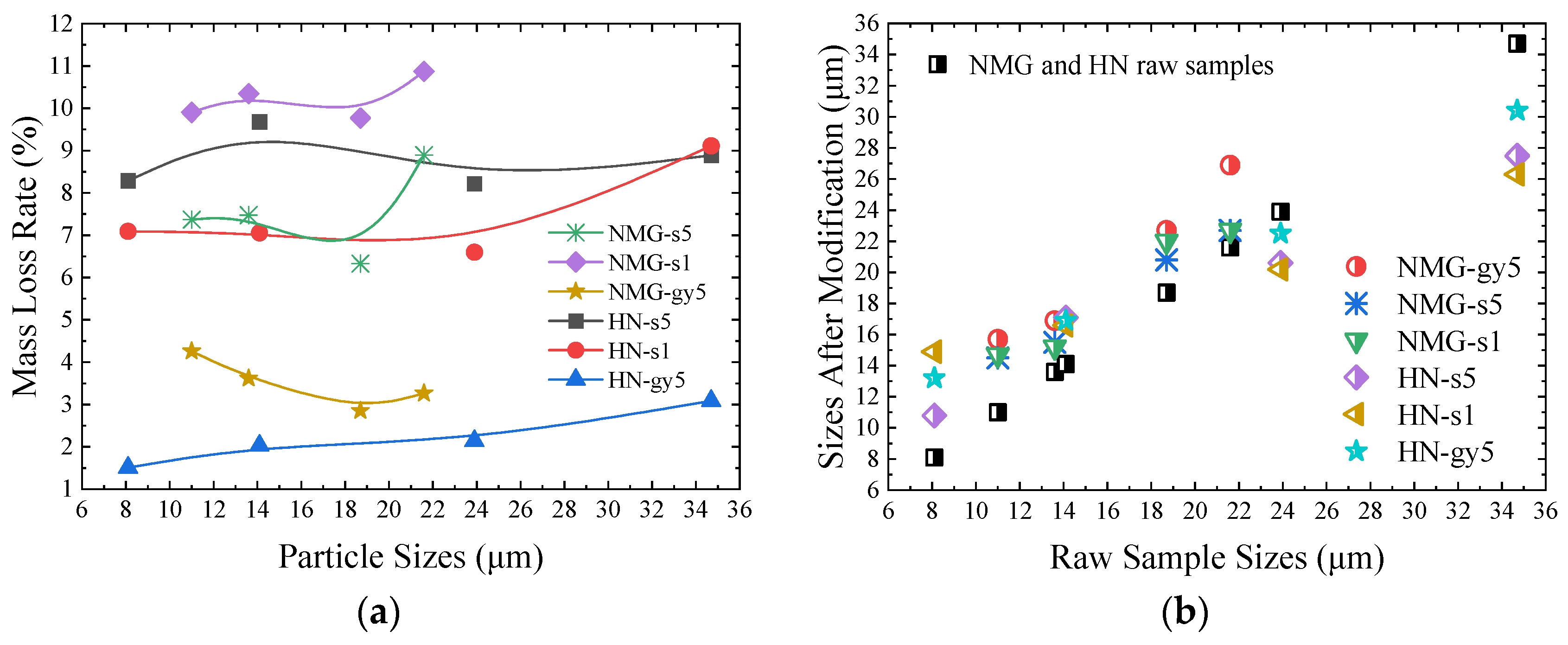 Energies 16 04418 g001