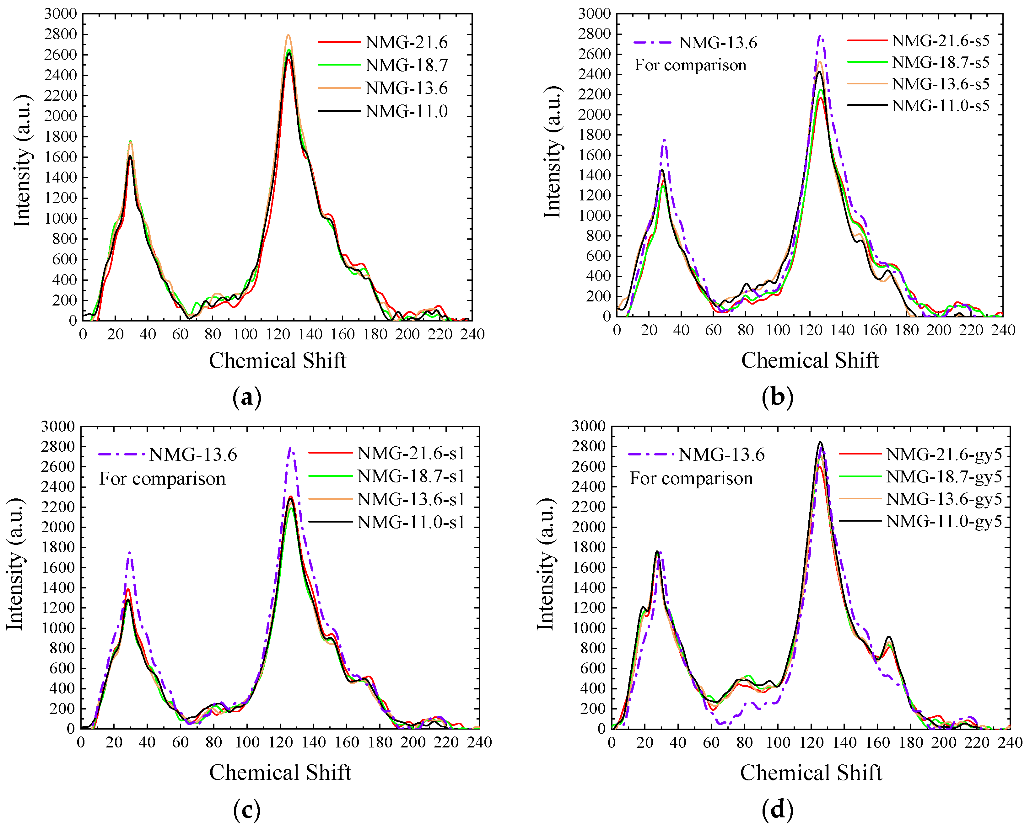 Energies 16 04418 g002