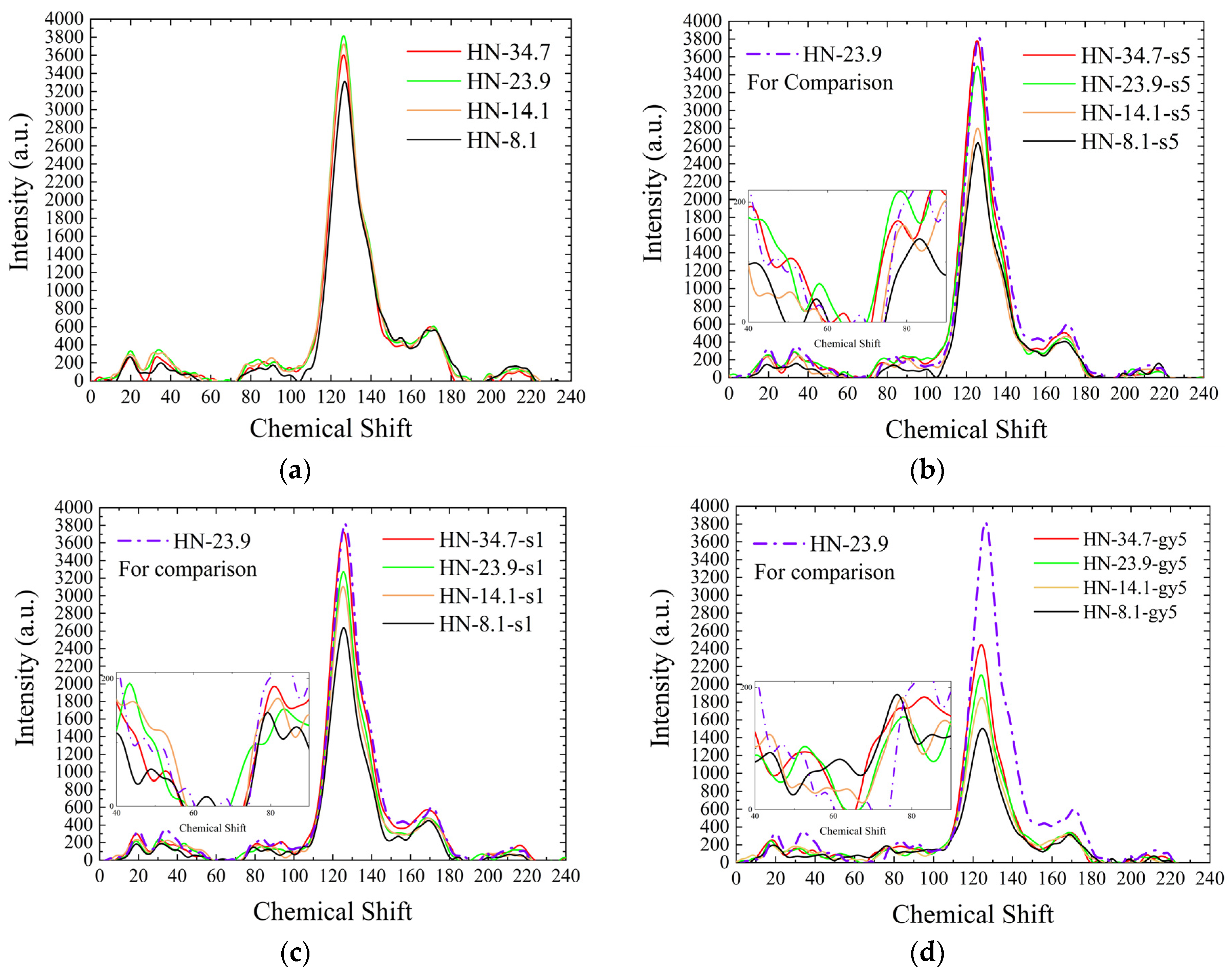 Energies 16 04418 g003