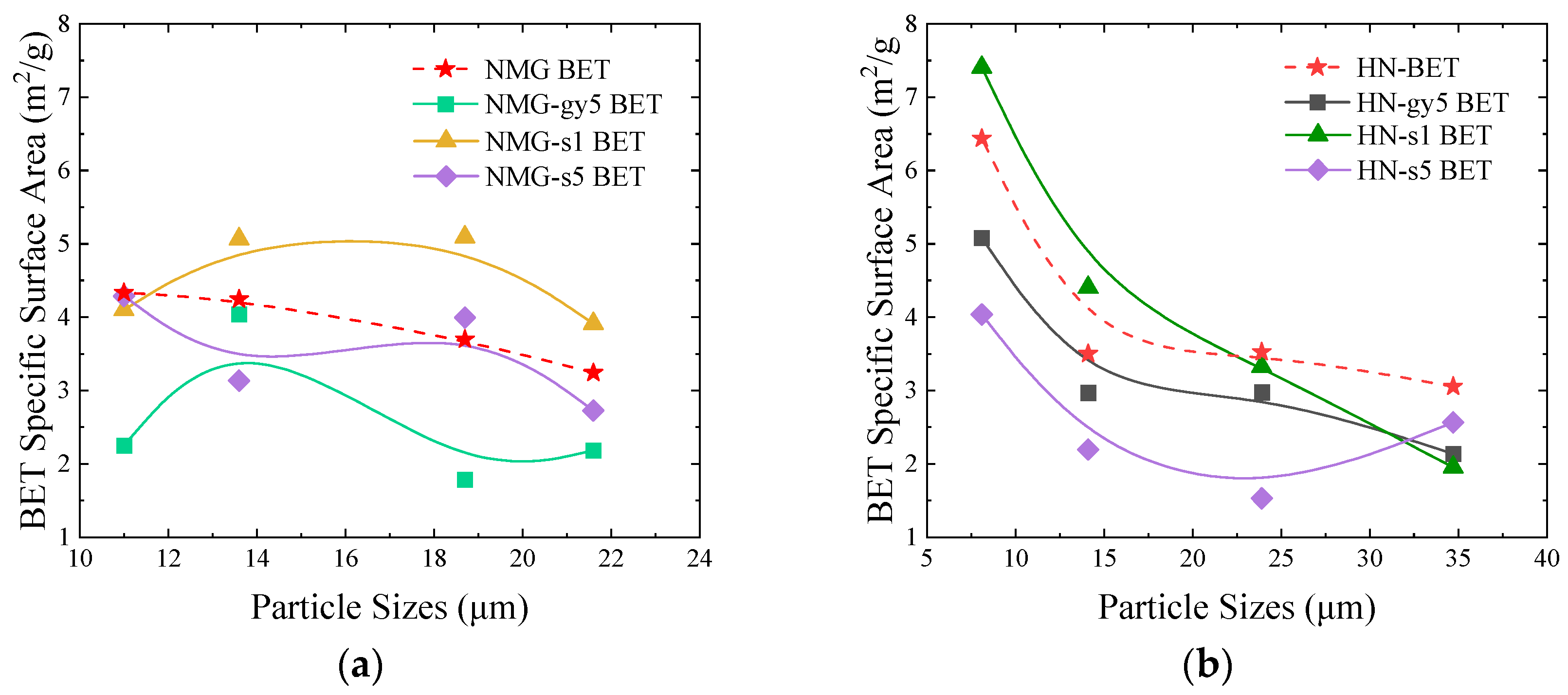 Energies 16 04418 g005