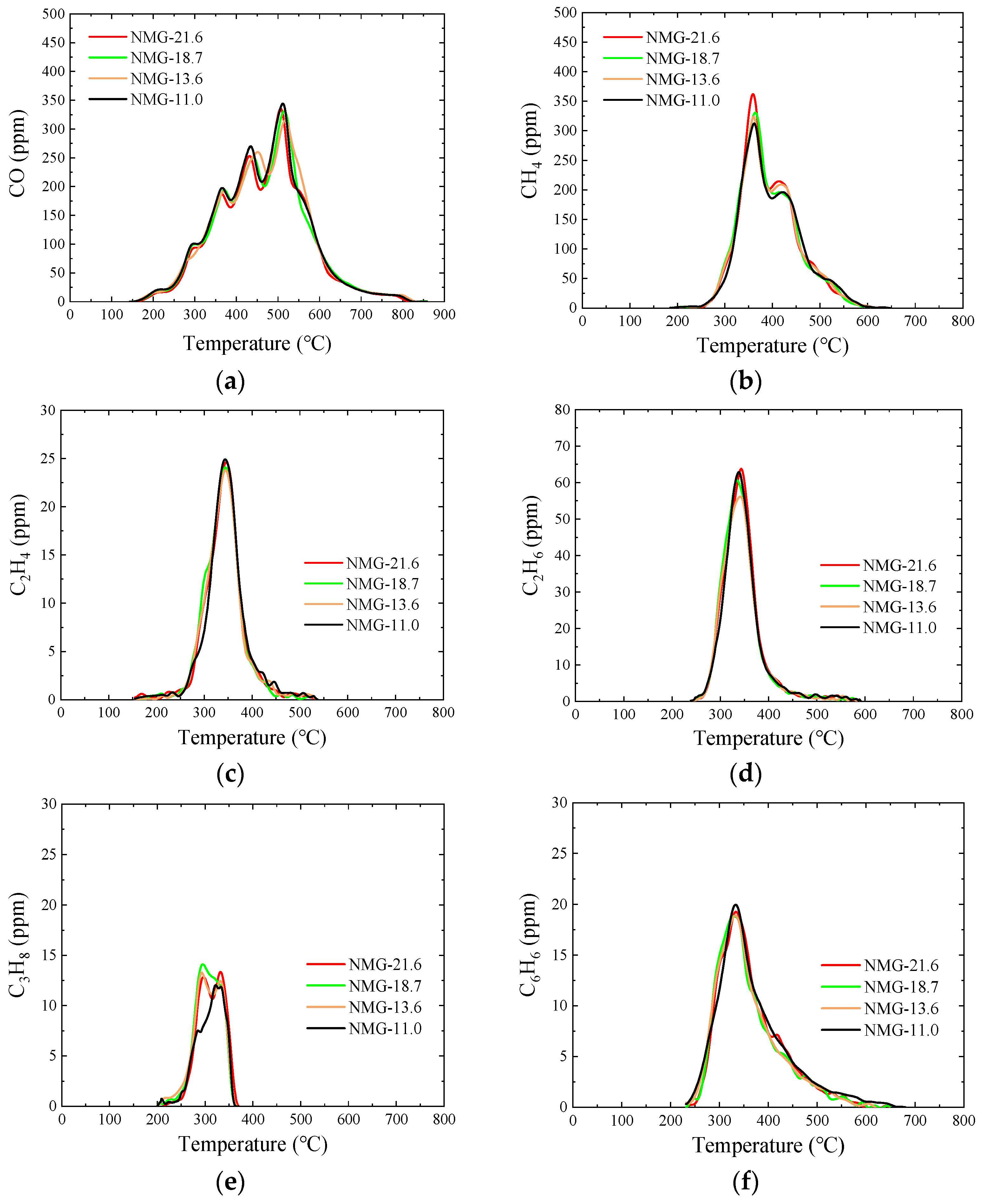 Energies 16 04418 g008