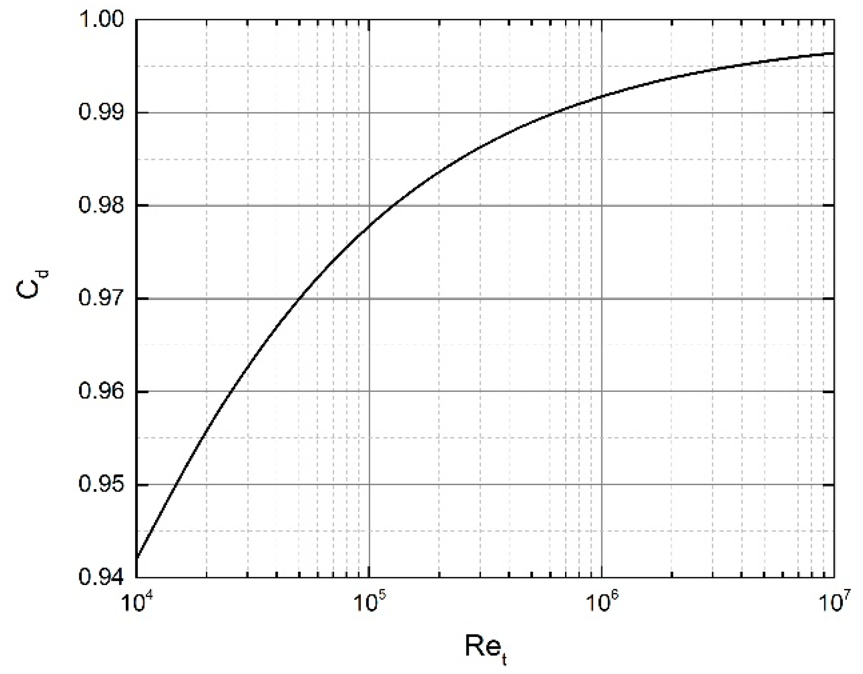 Energies 16 04425 g006