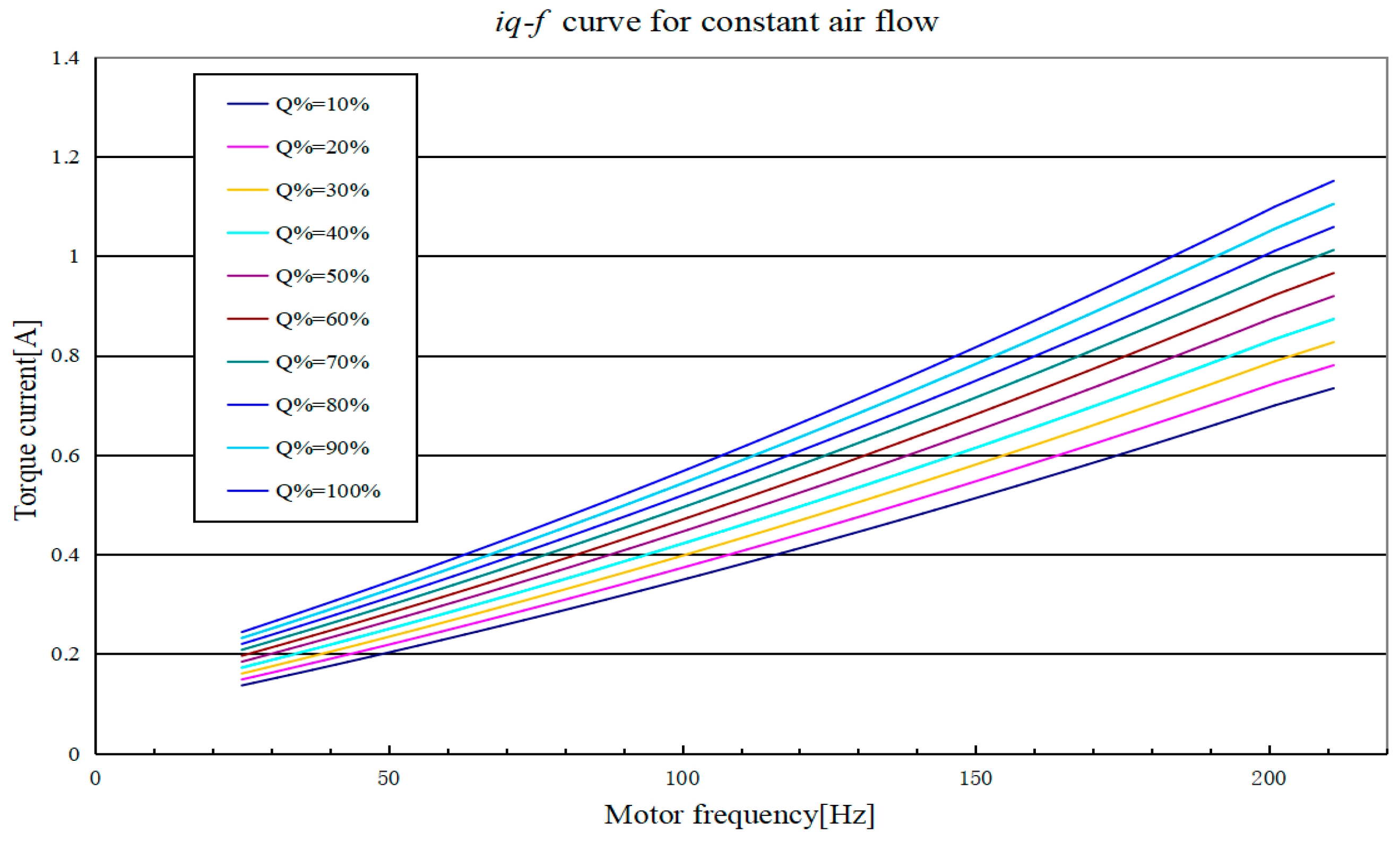 Energies 16 04425 g014