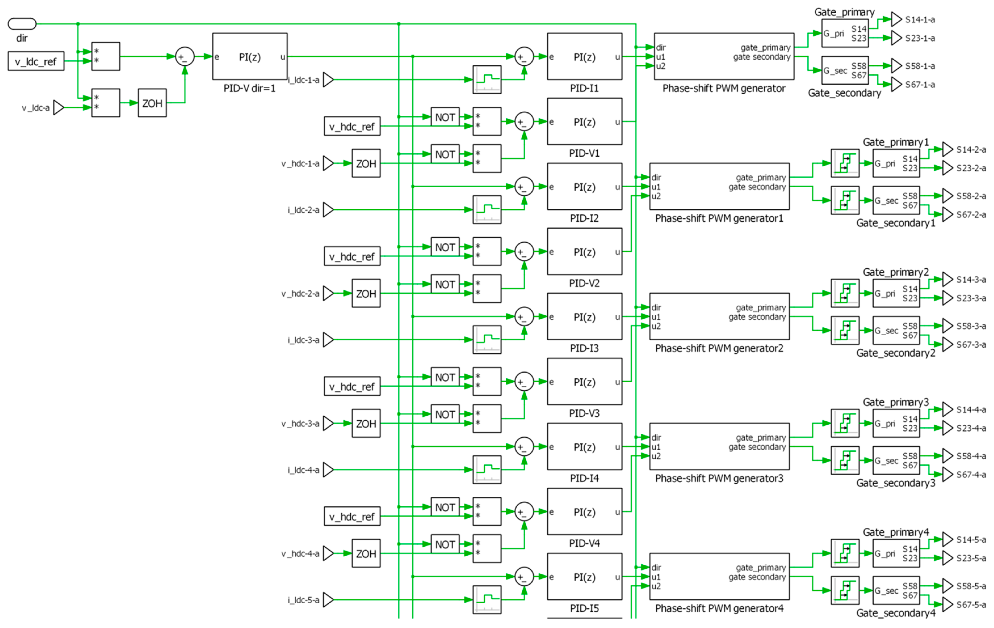 Energies 16 04428 g011