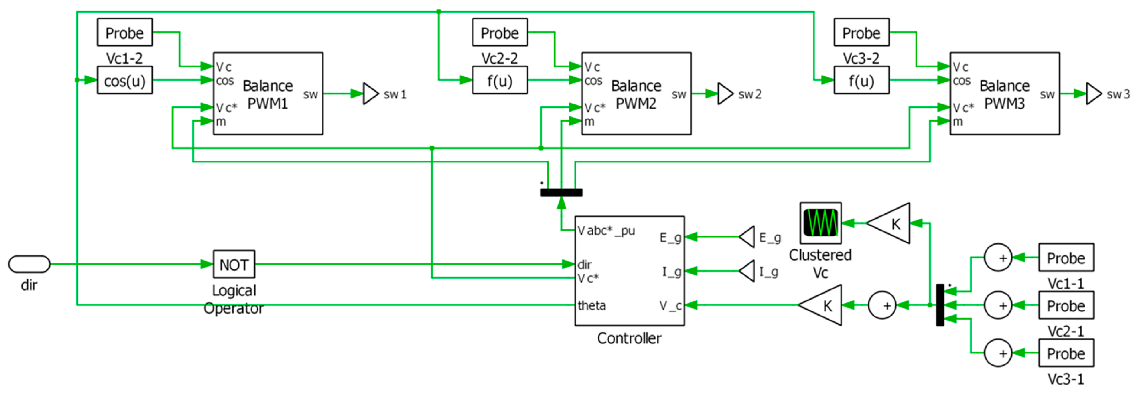 Energies 16 04428 g012