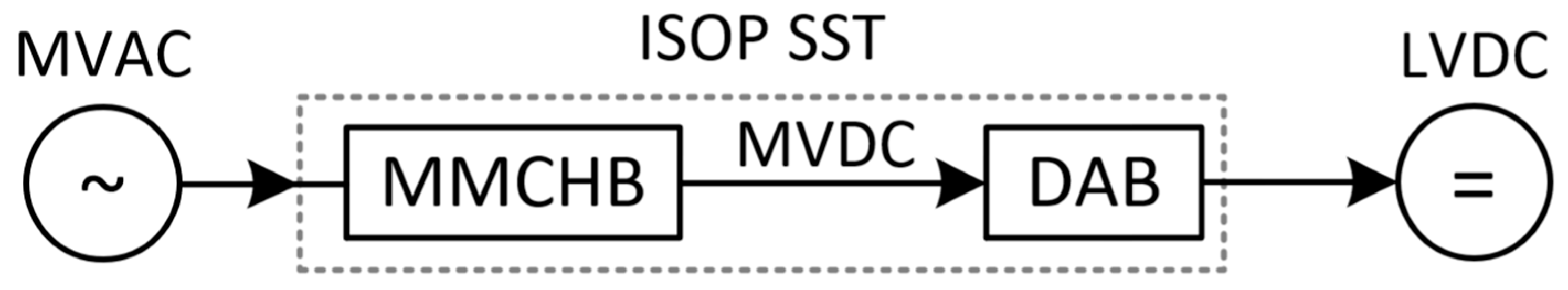 Energies 16 04428 g013