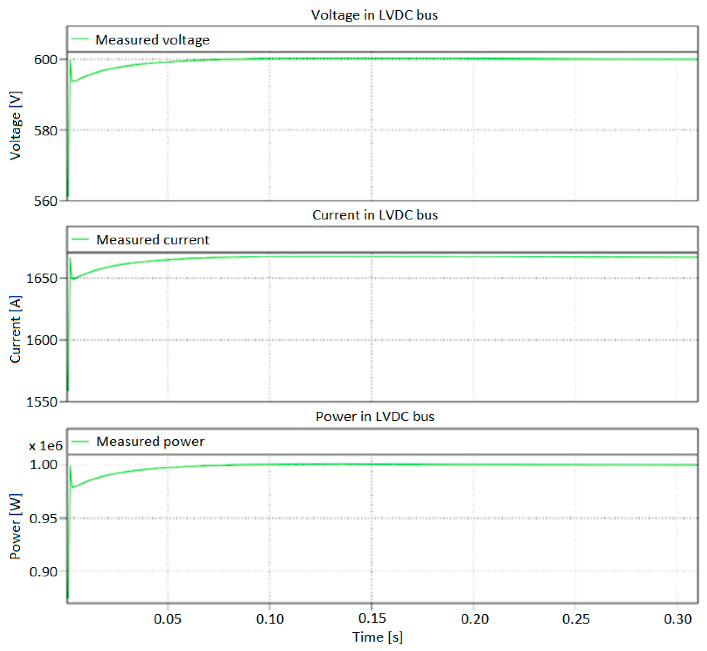 Energies 16 04428 g016