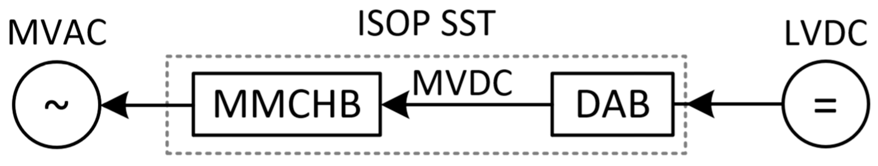 Energies 16 04428 g017