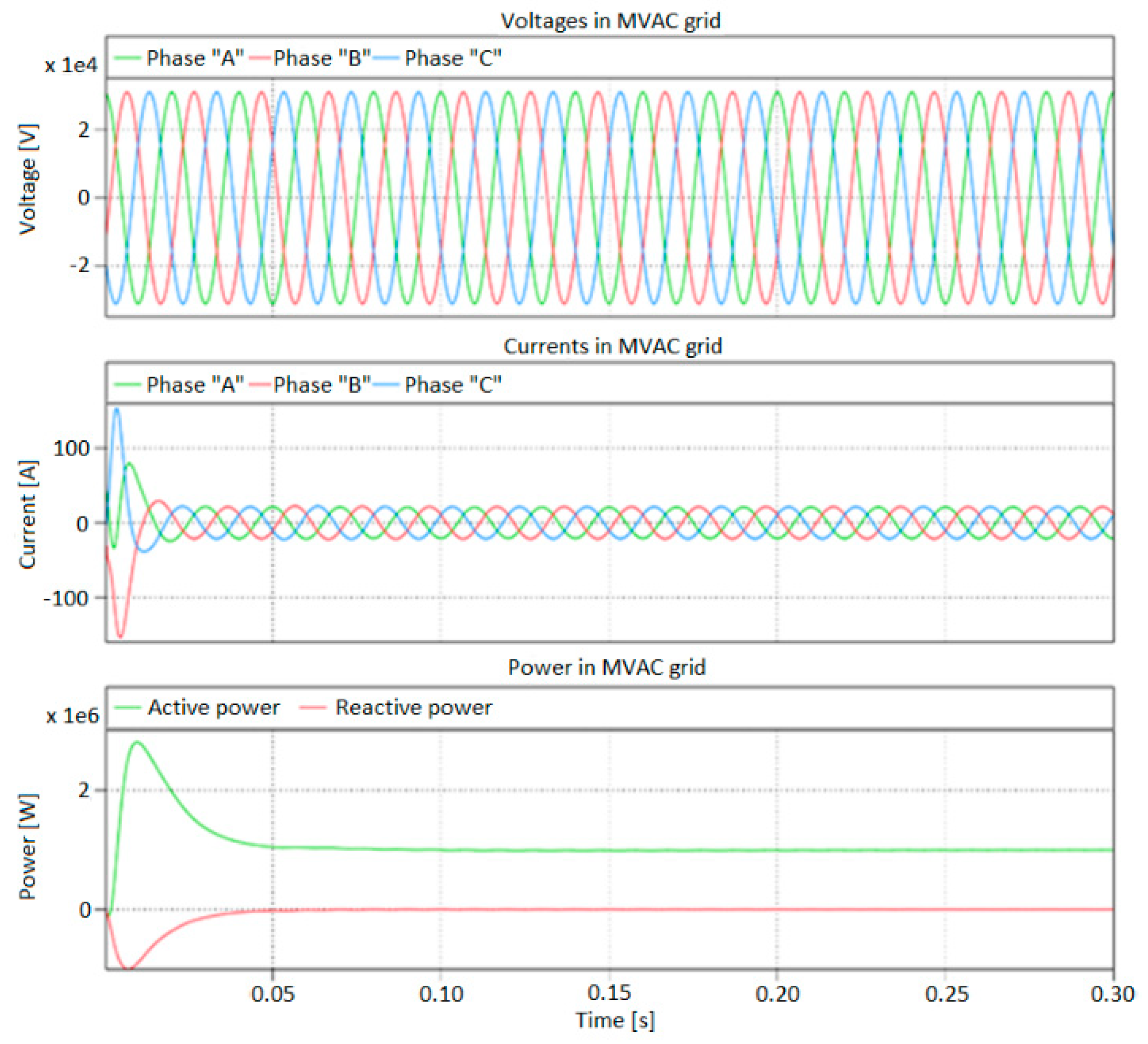 Energies 16 04428 g018