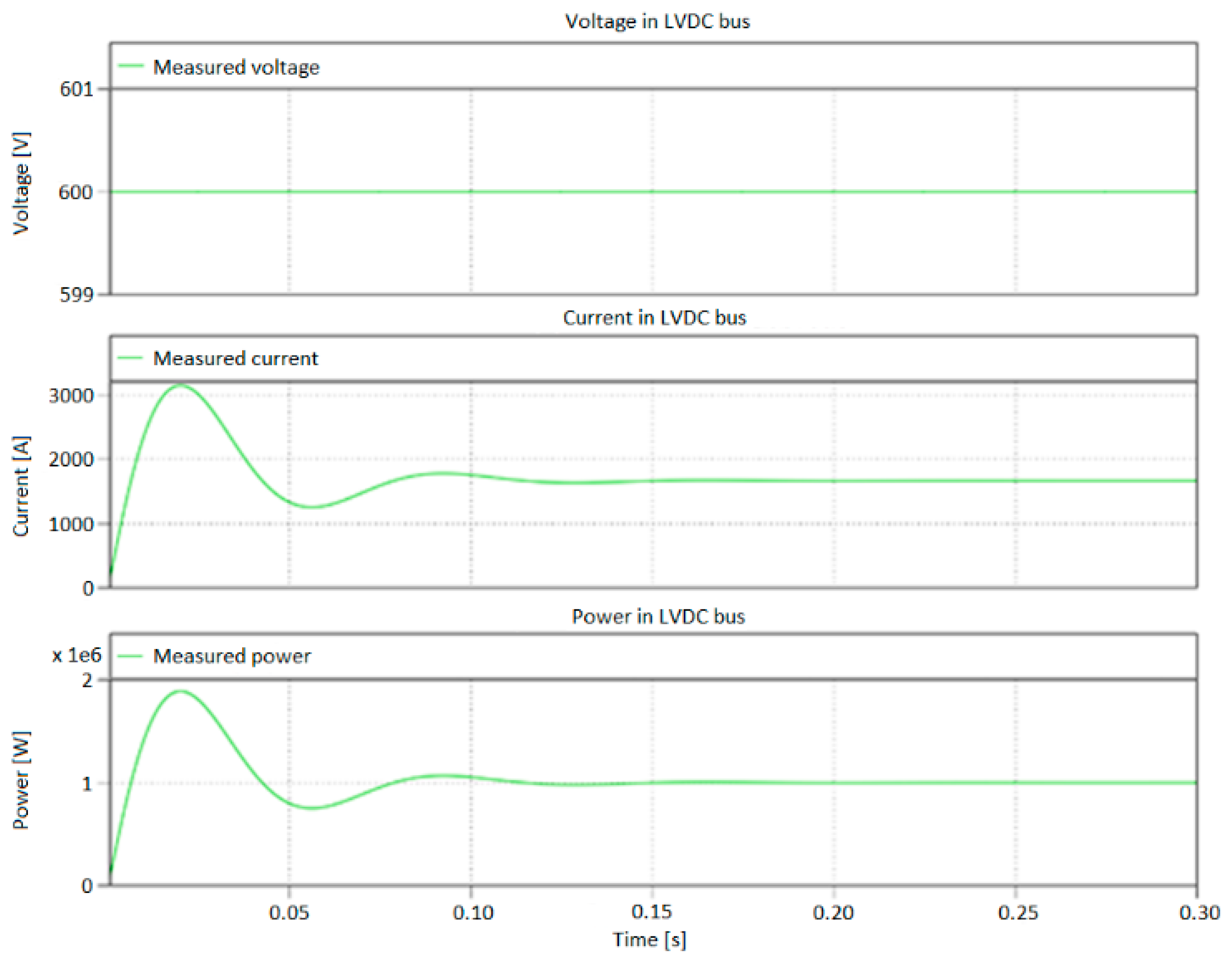 Energies 16 04428 g020
