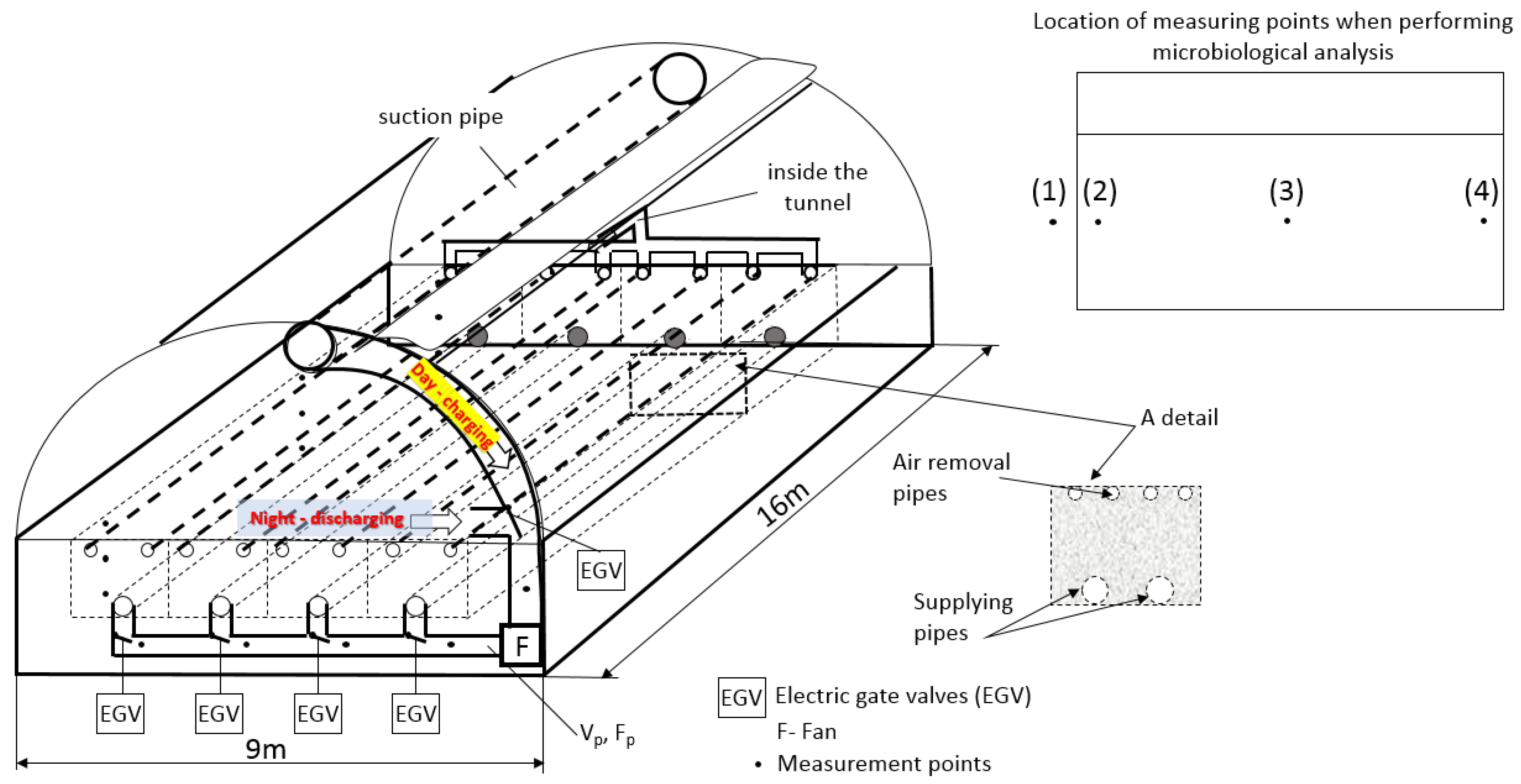 Energies 16 04456 g002