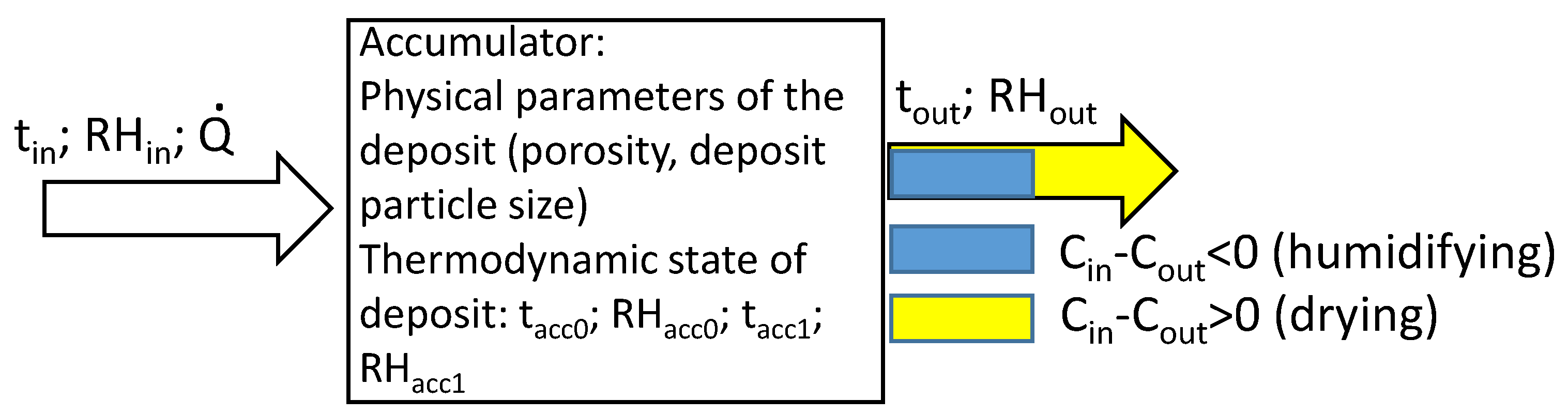 Energies 16 04456 g004