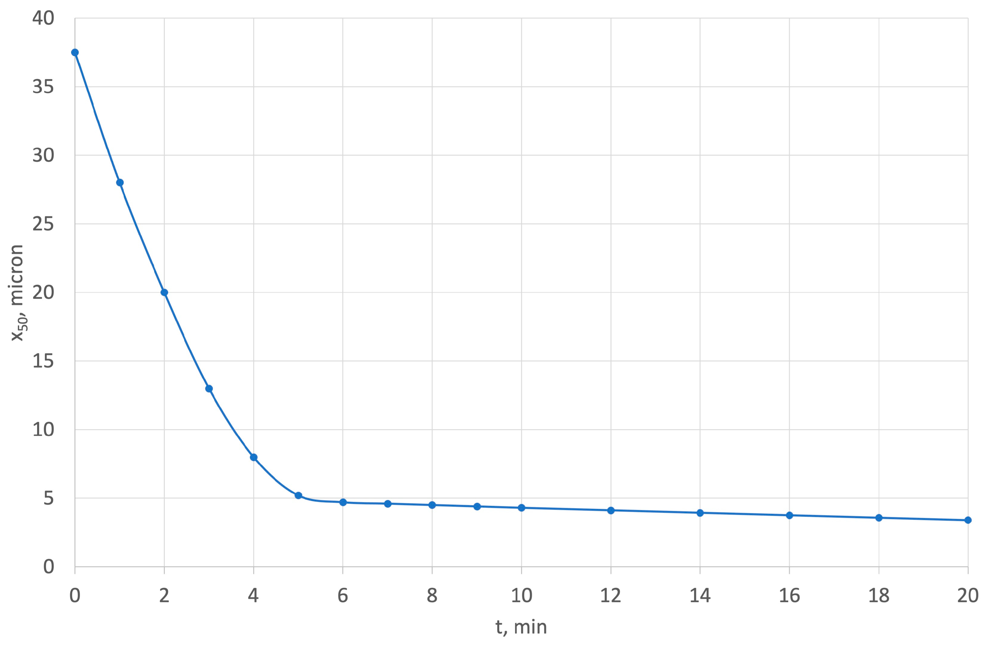 Energies 16 04470 g002