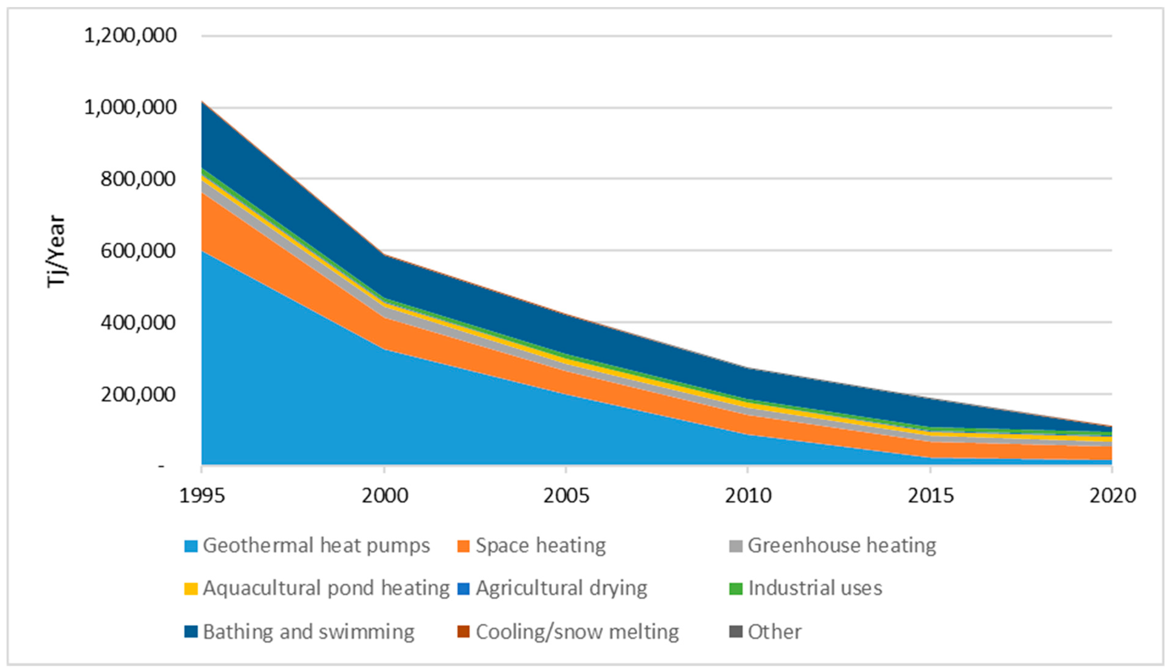 Energies 16 04471 g006