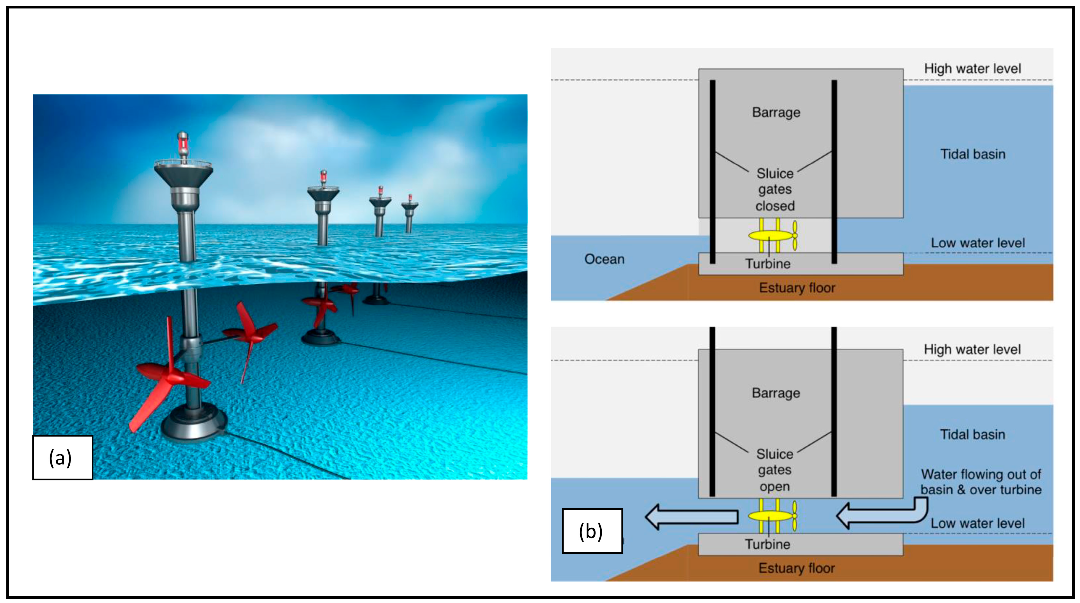 Energies 16 04471 g008