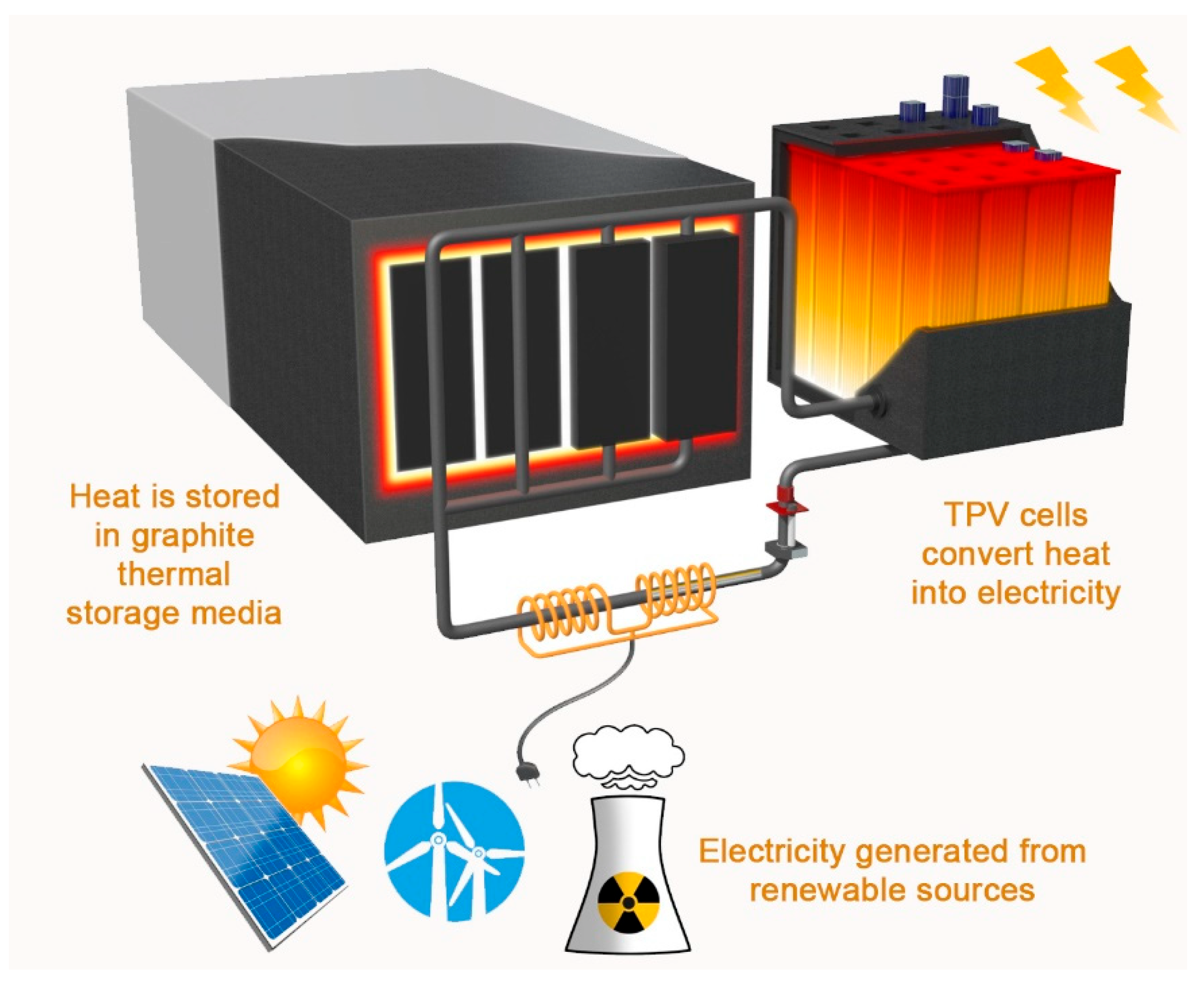 Energies 16 04471 g012