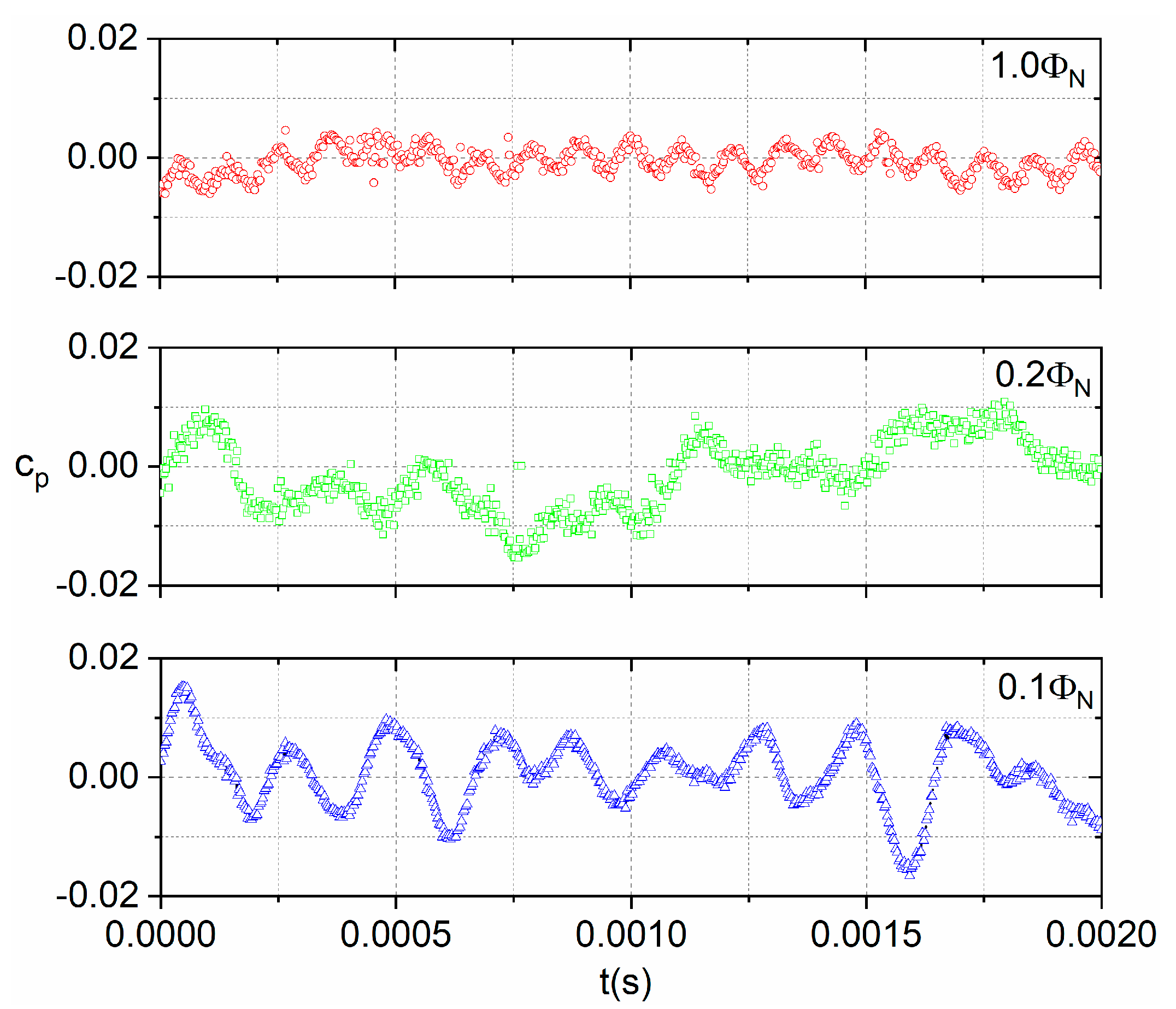 Energies 16 04476 g006