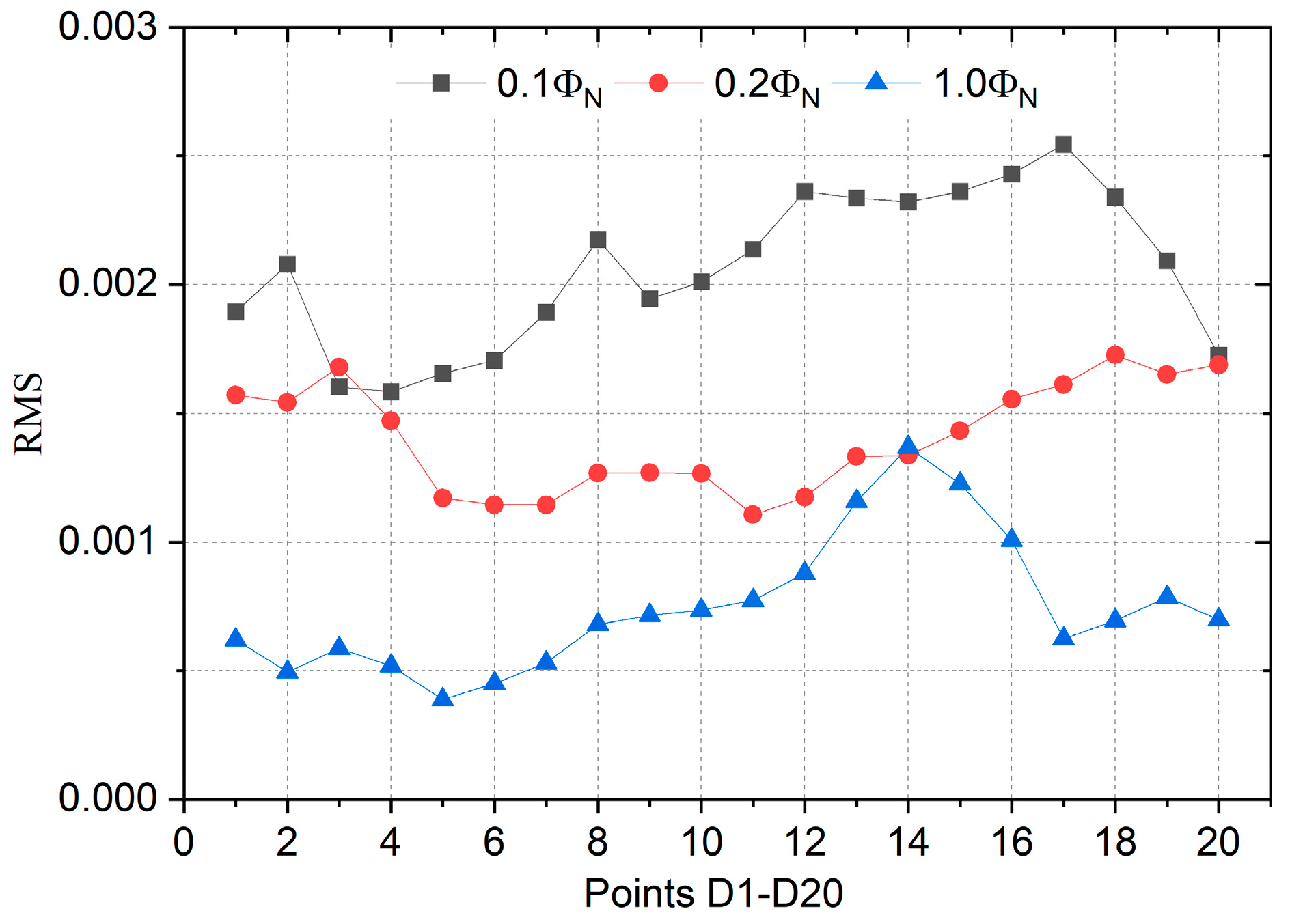 Energies 16 04476 g012