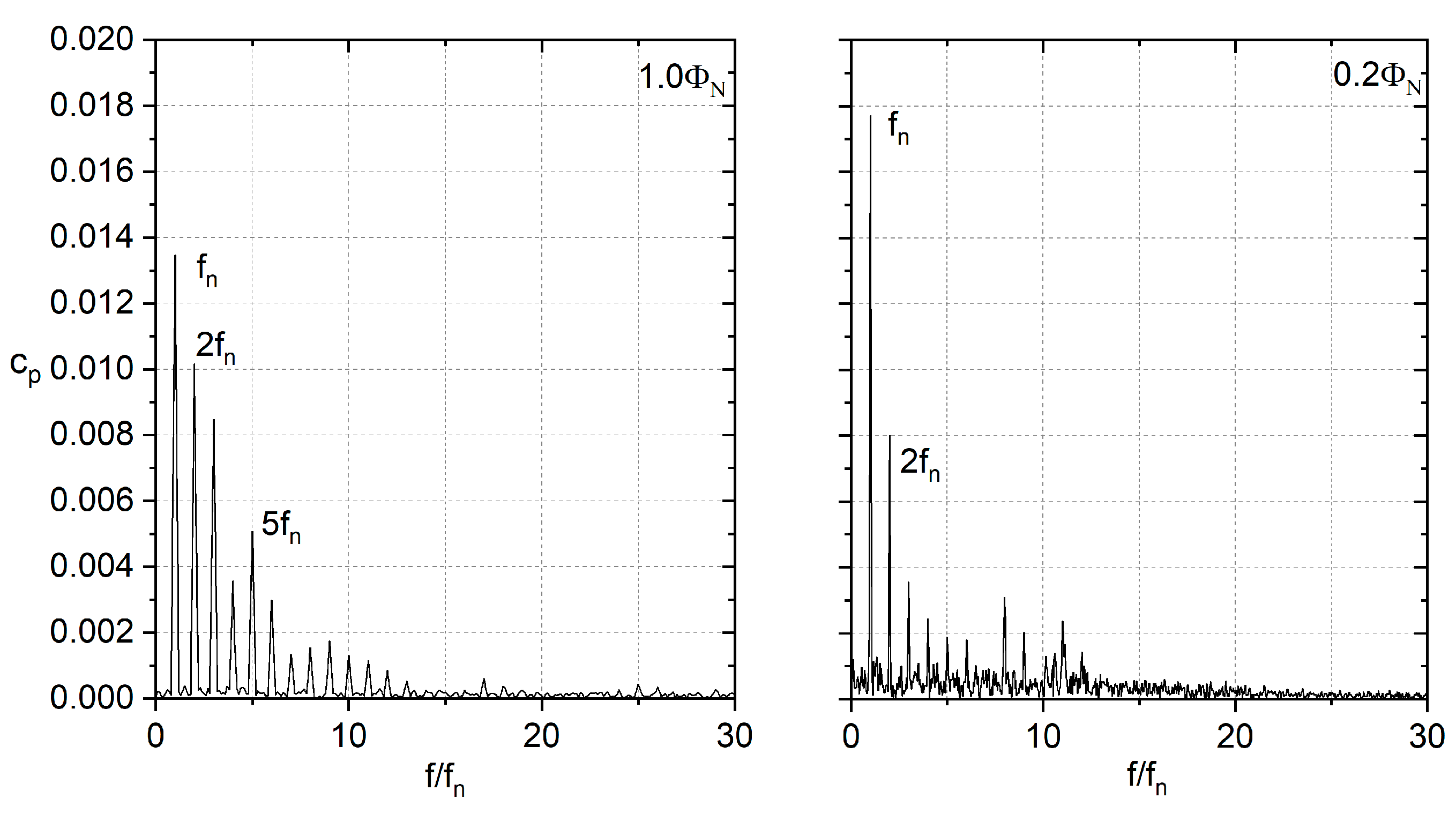 Energies 16 04476 g013