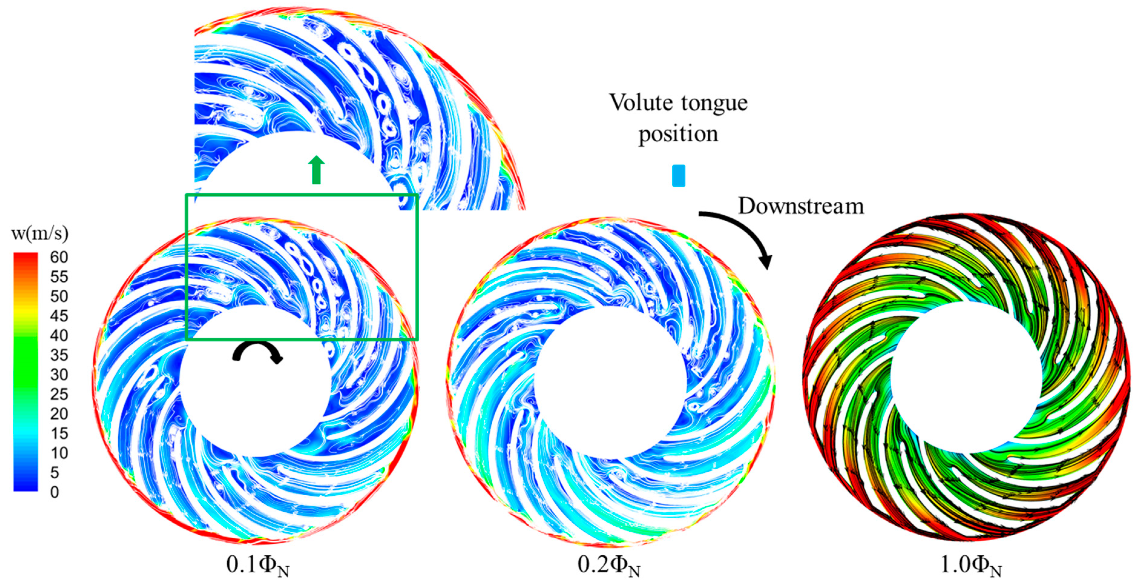 Energies 16 04476 g014