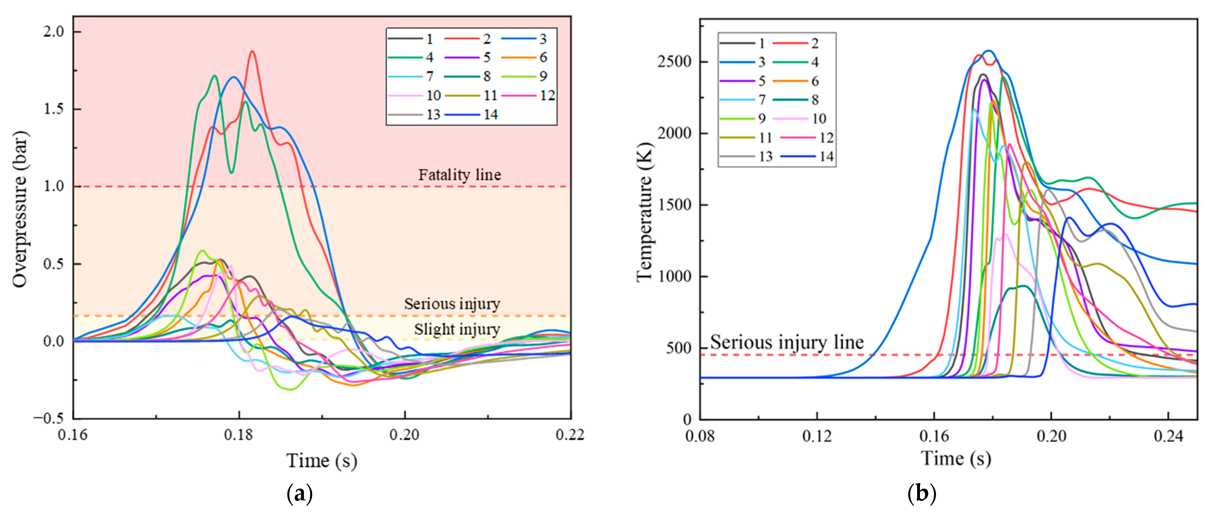 Energies 16 04477 g006