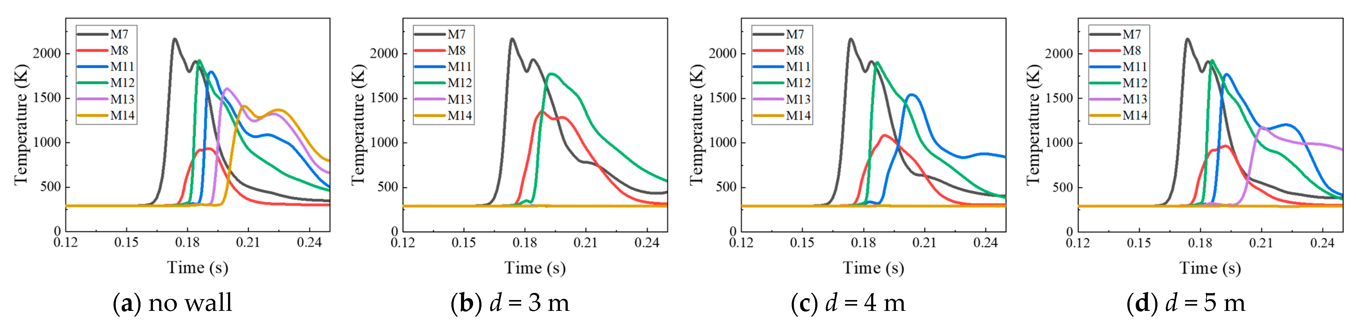 Energies 16 04477 g010