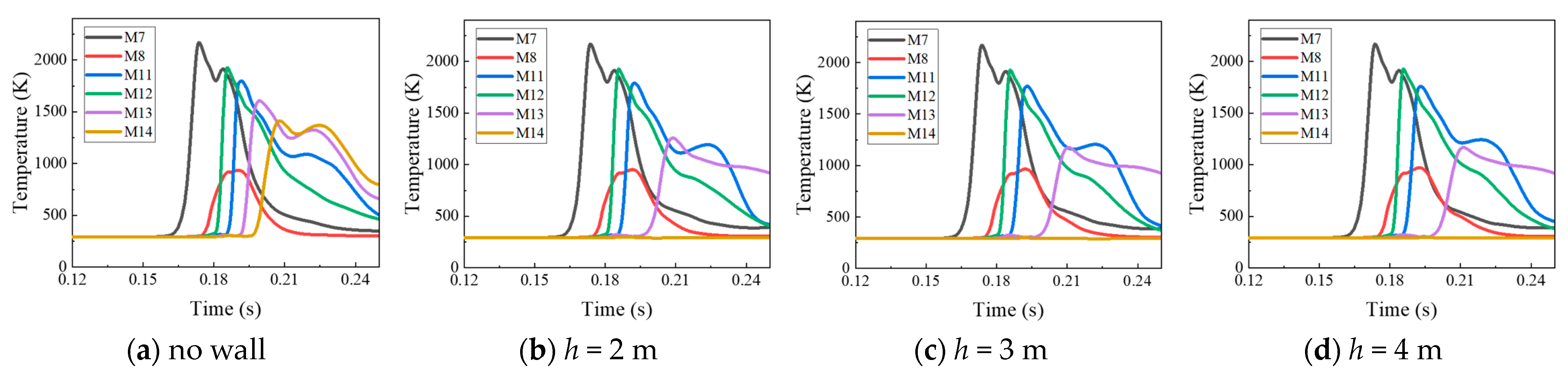 Energies 16 04477 g014