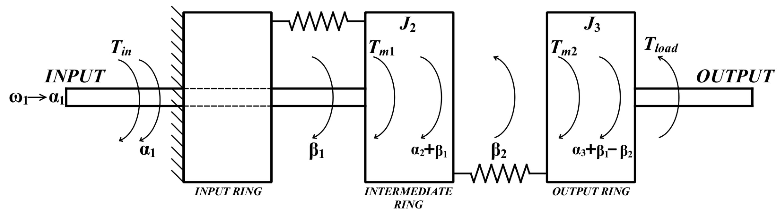 Energies 16 04484 g004